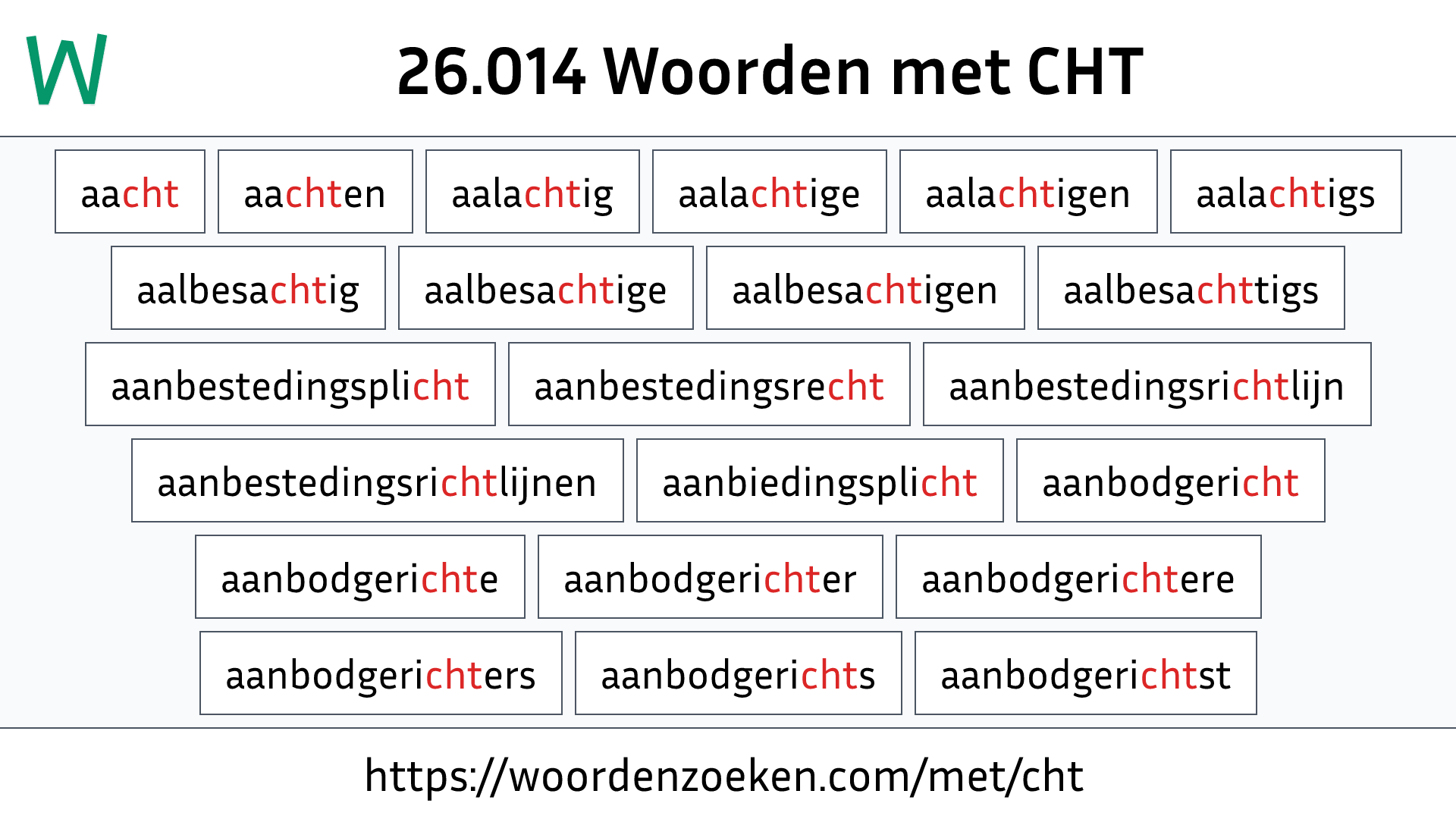 Woorden Met CHT