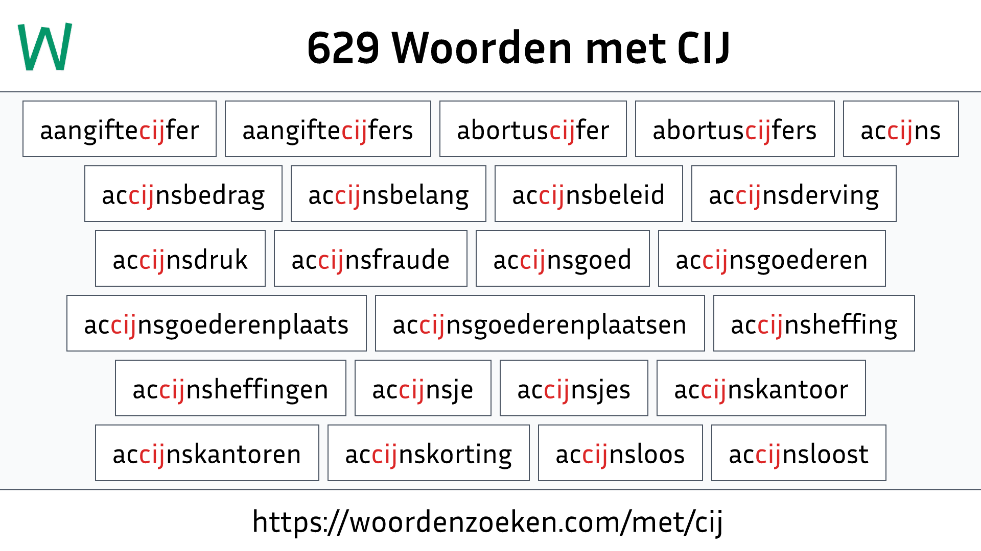 Woorden met CIJ