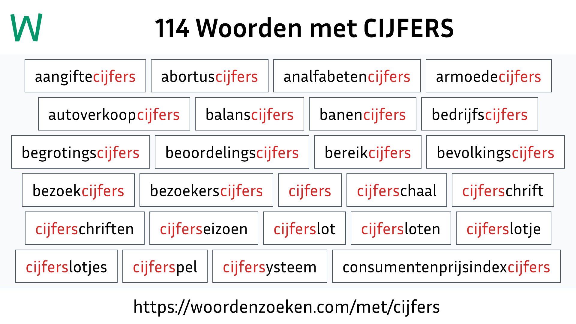 Woorden met CIJFERS