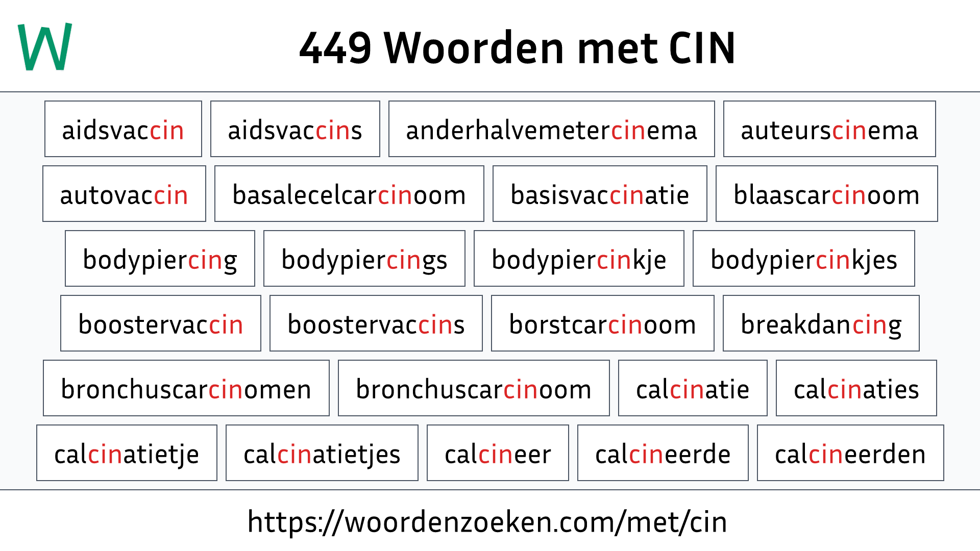 Woorden met CIN