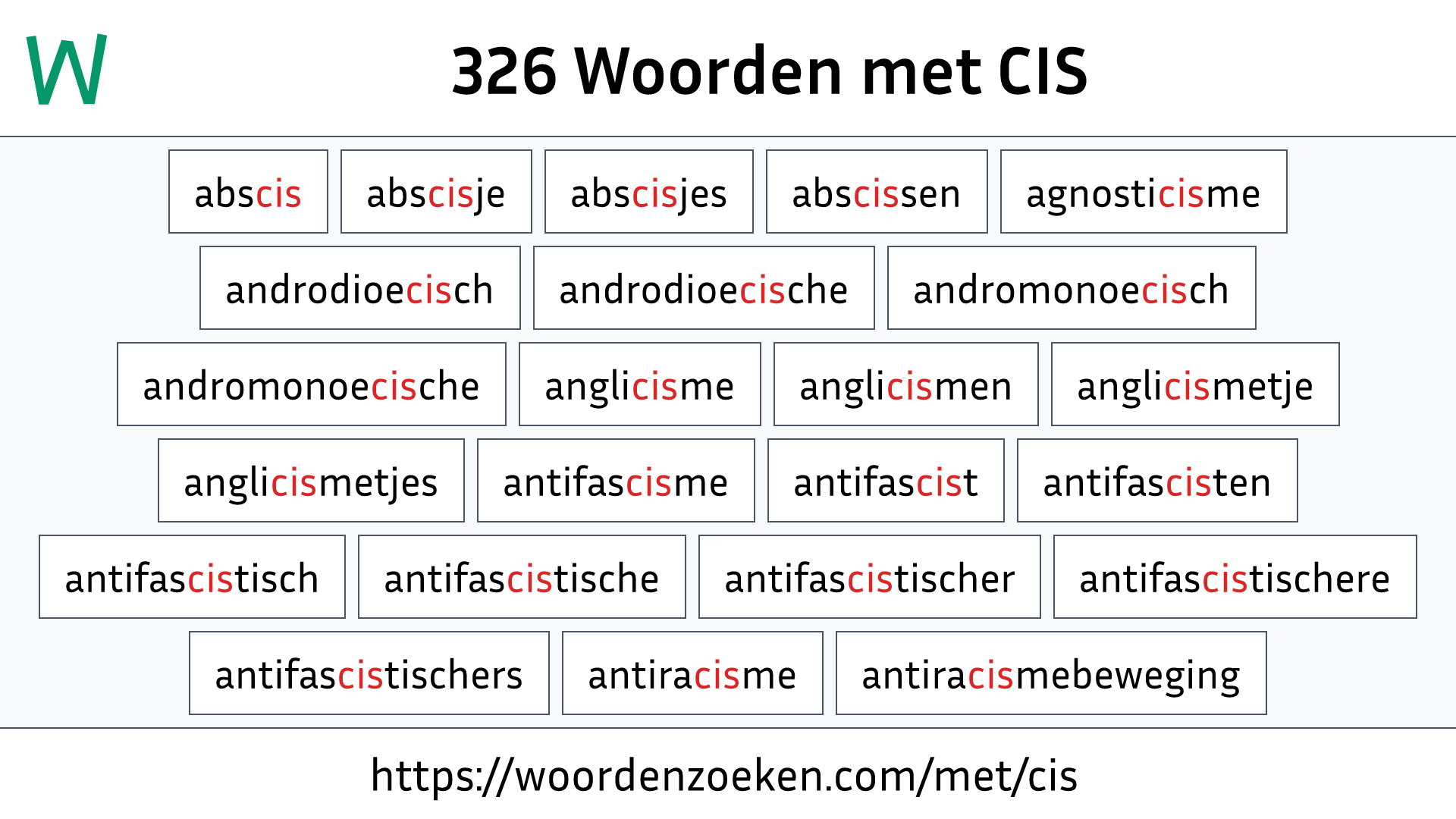 Woorden met CIS