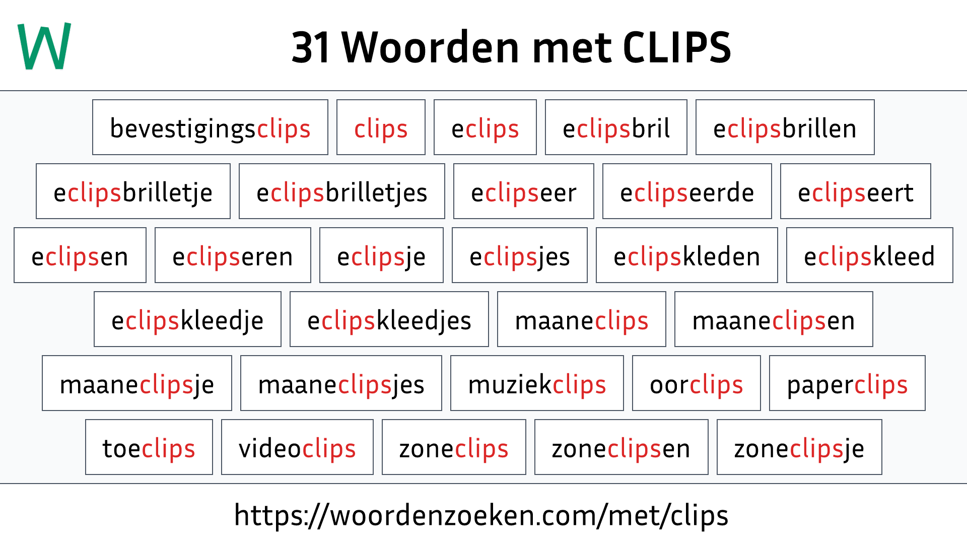 Woorden met CLIPS