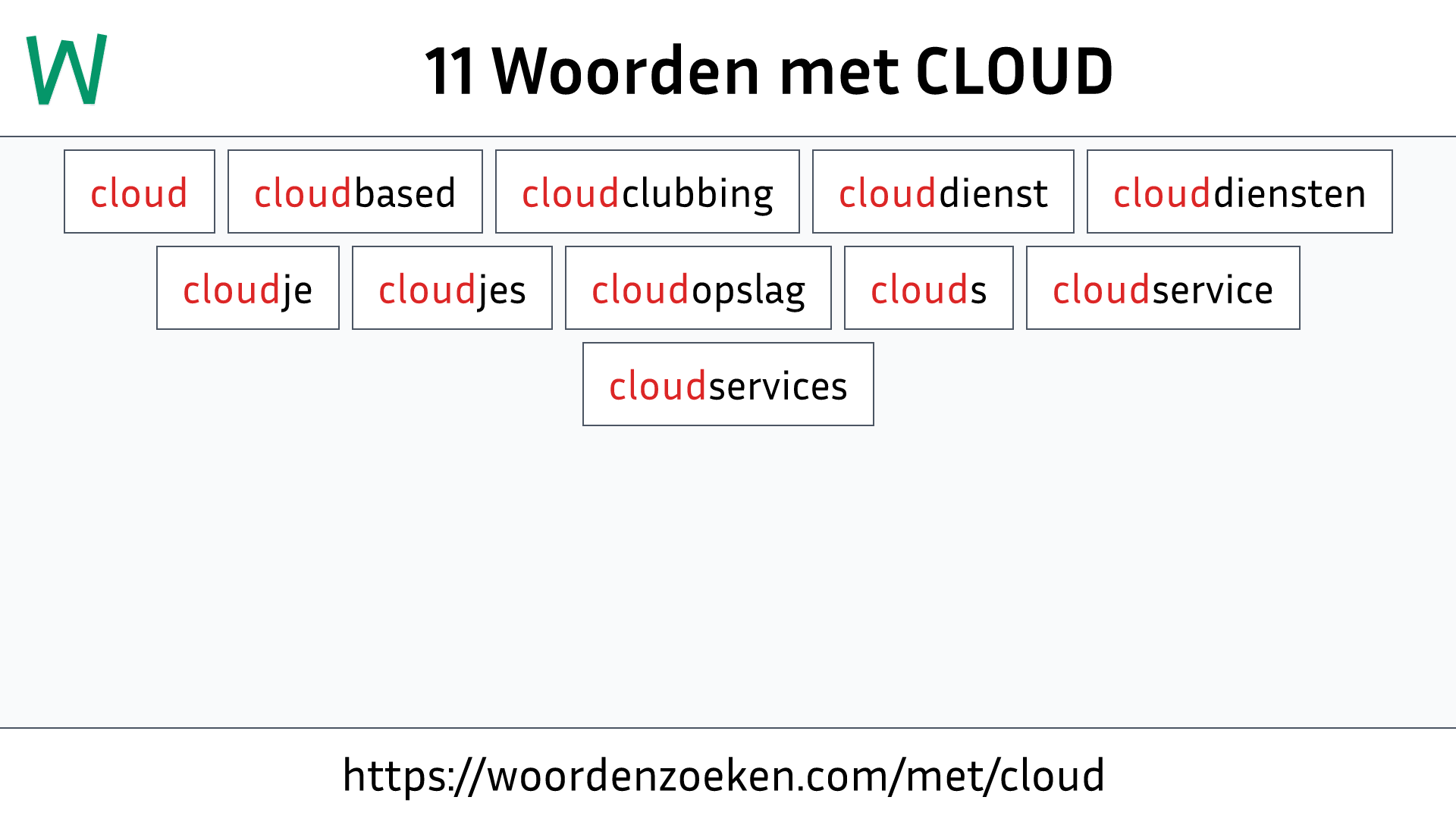 Woorden met CLOUD