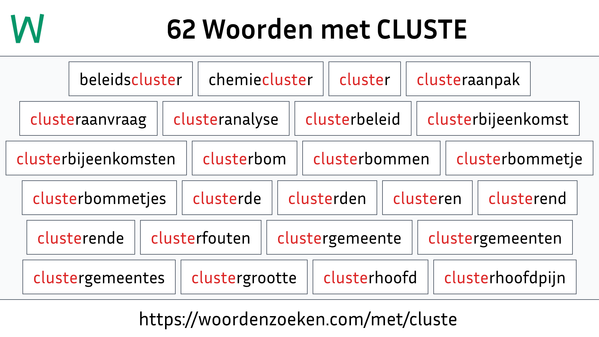 Woorden met CLUSTE