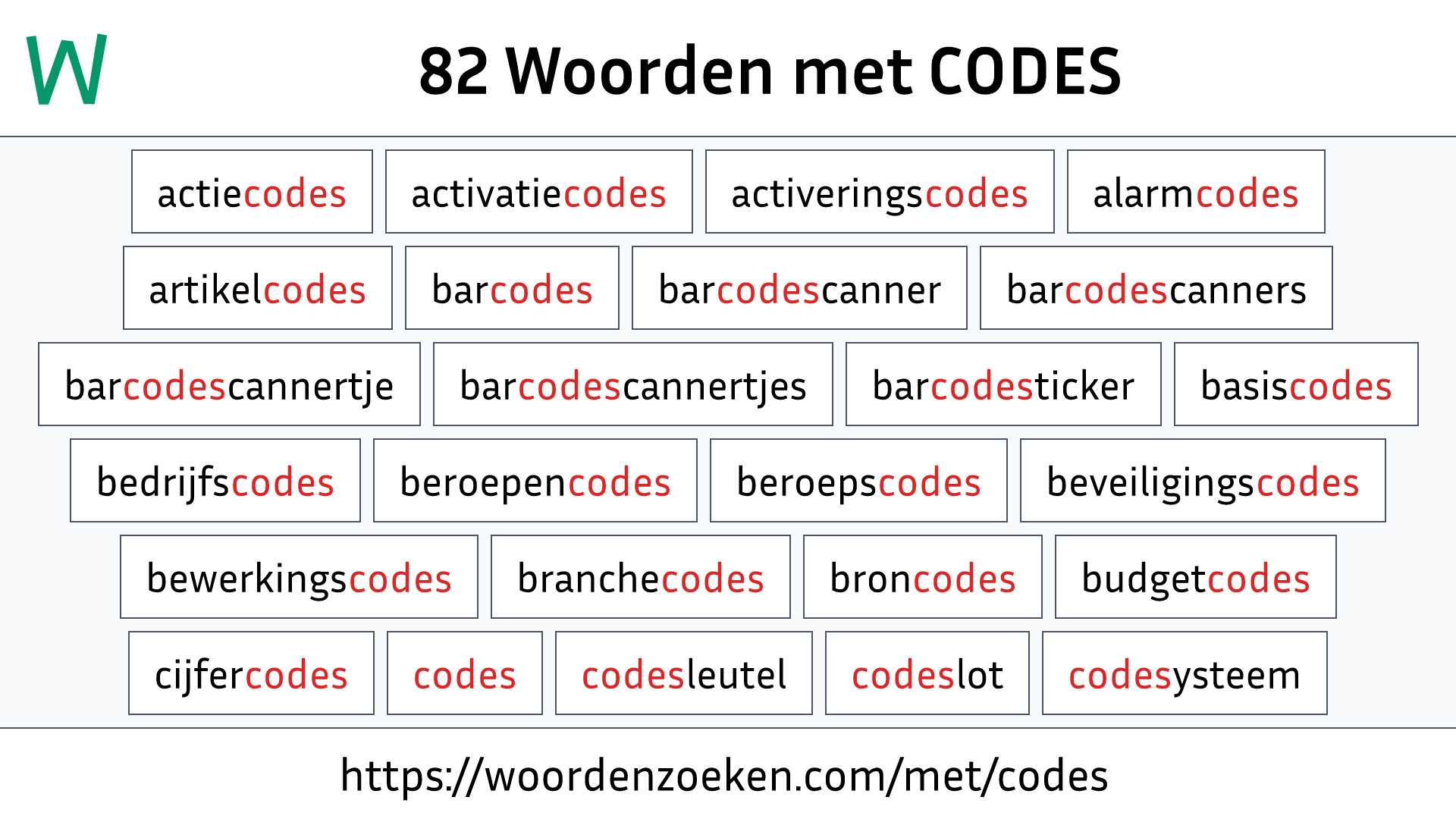 Woorden met CODES