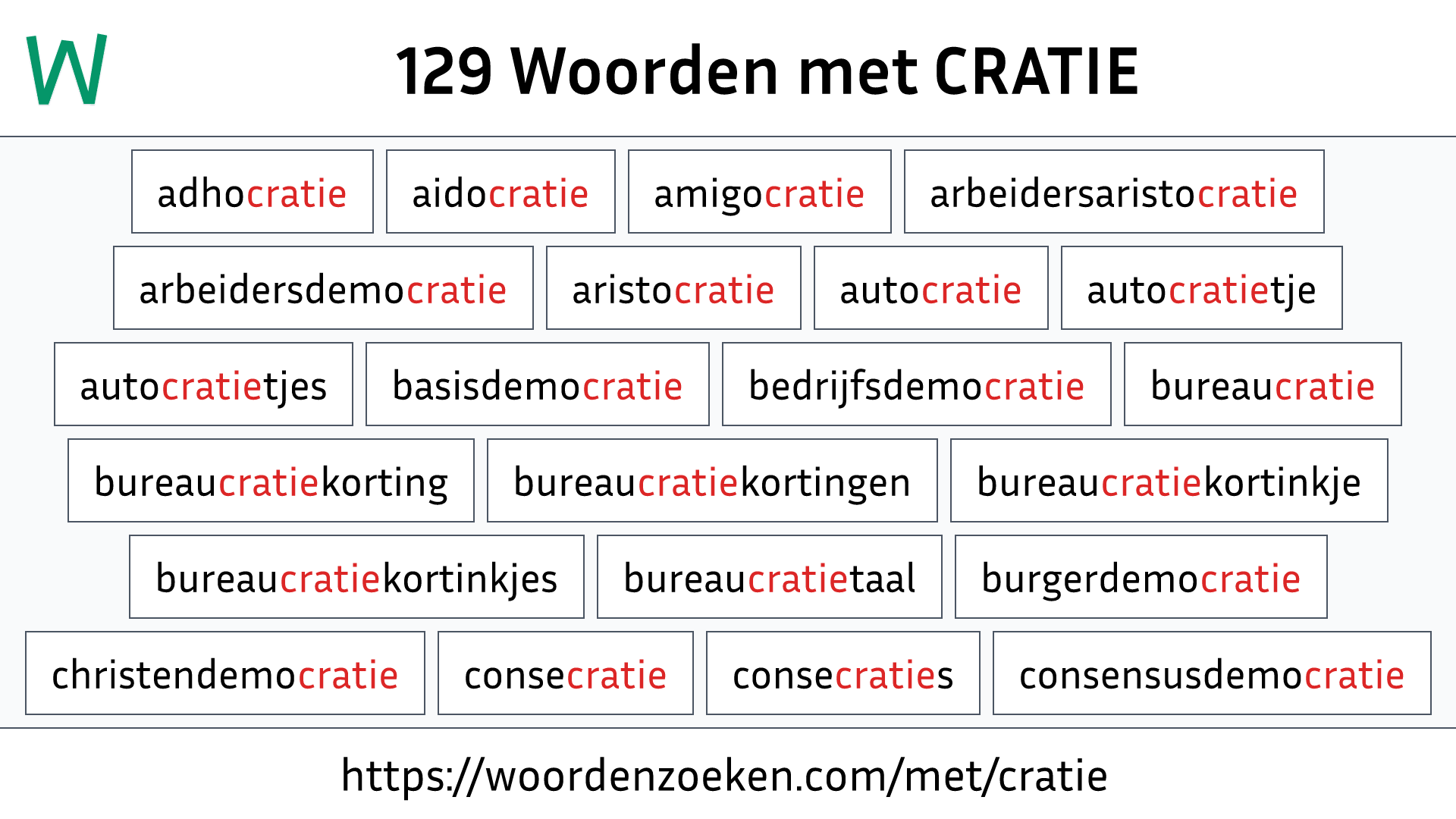 Woorden met CRATIE