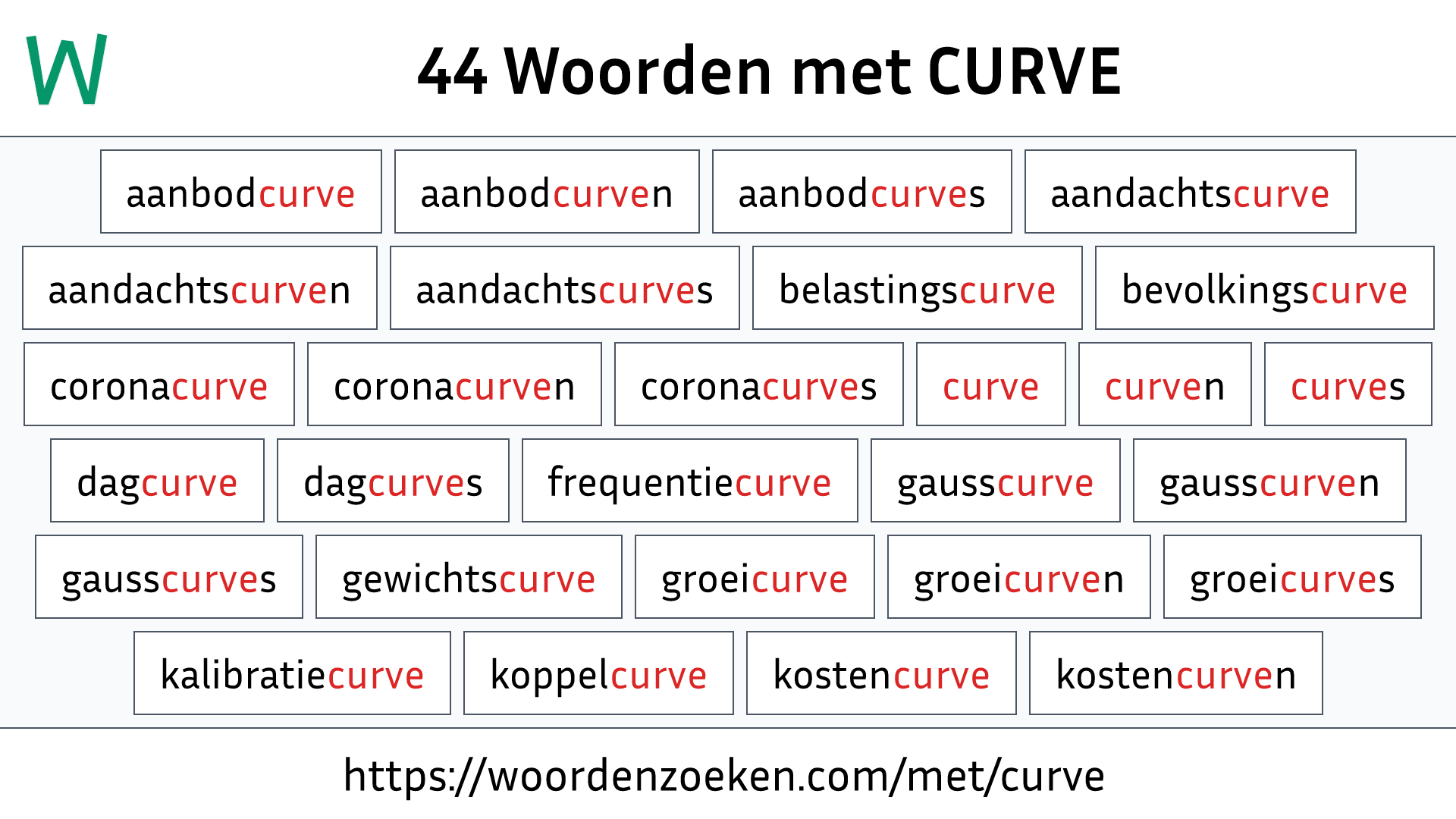 Woorden met CURVE