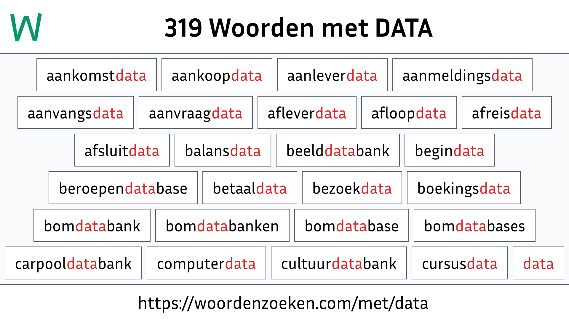 Woorden met DATA