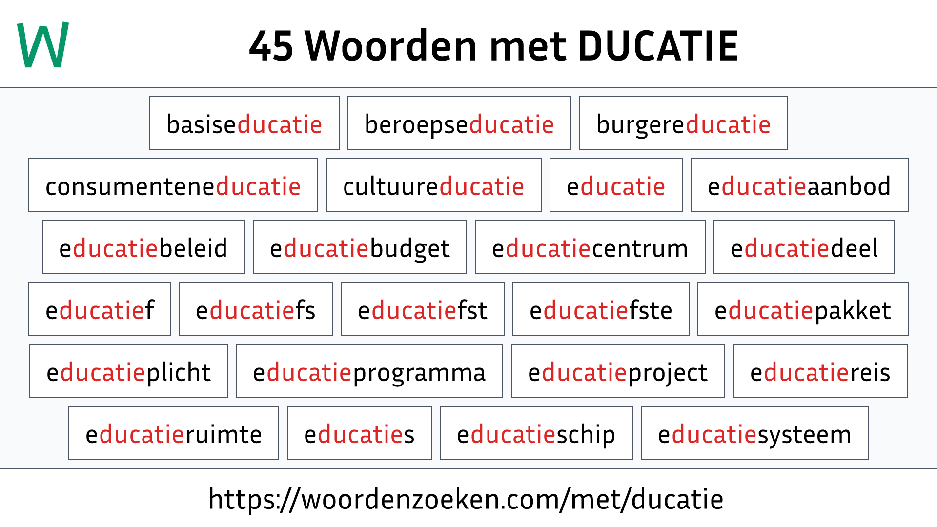 Woorden met DUCATIE