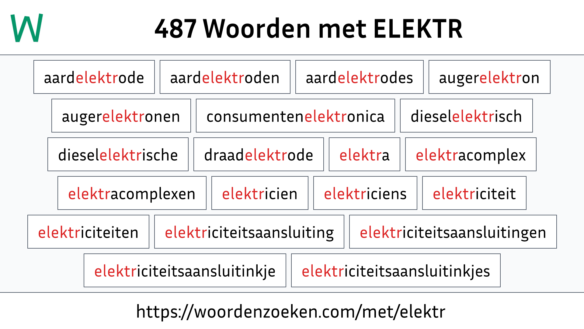 Woorden met ELEKTR