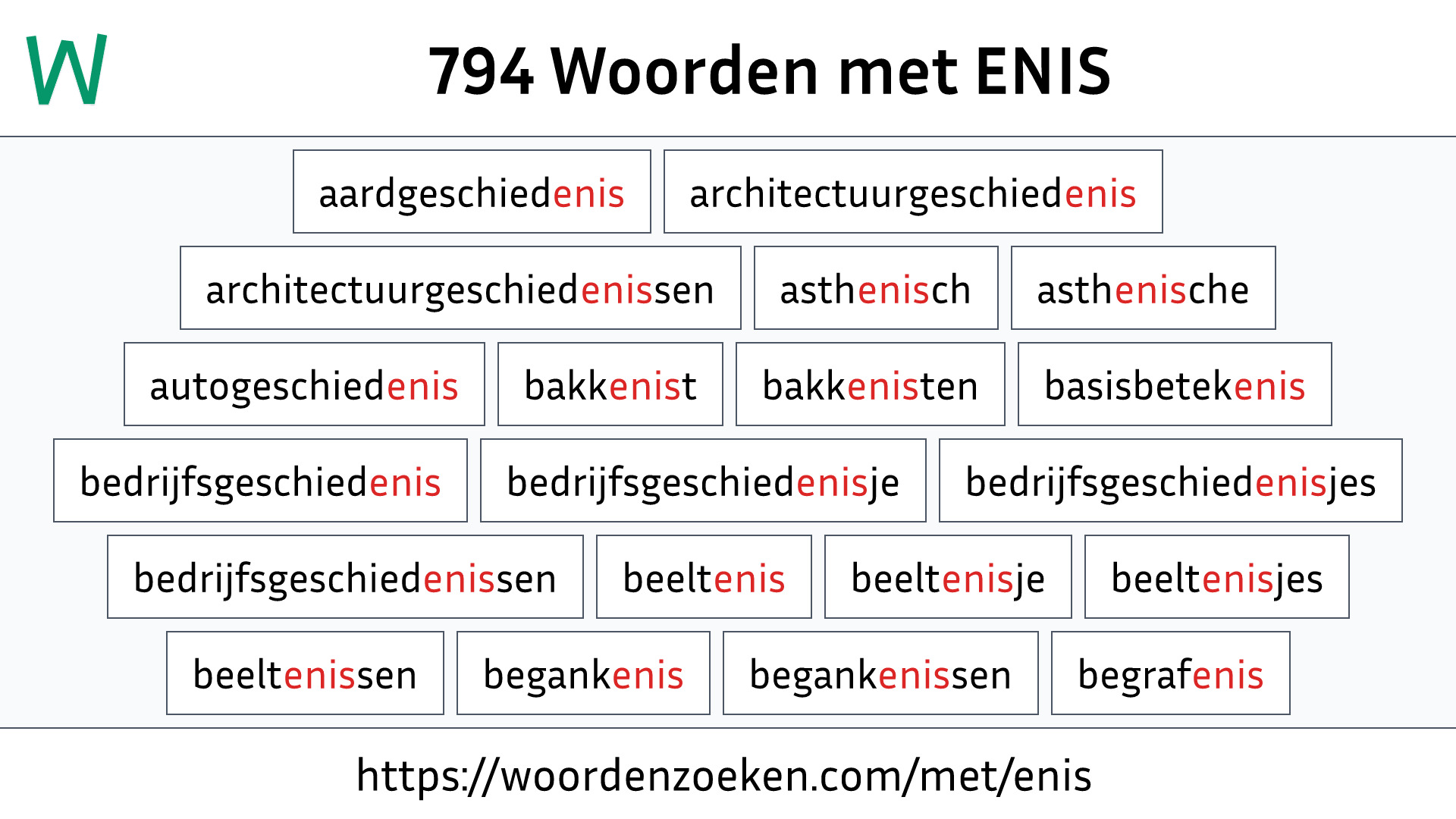 Woorden met ENIS