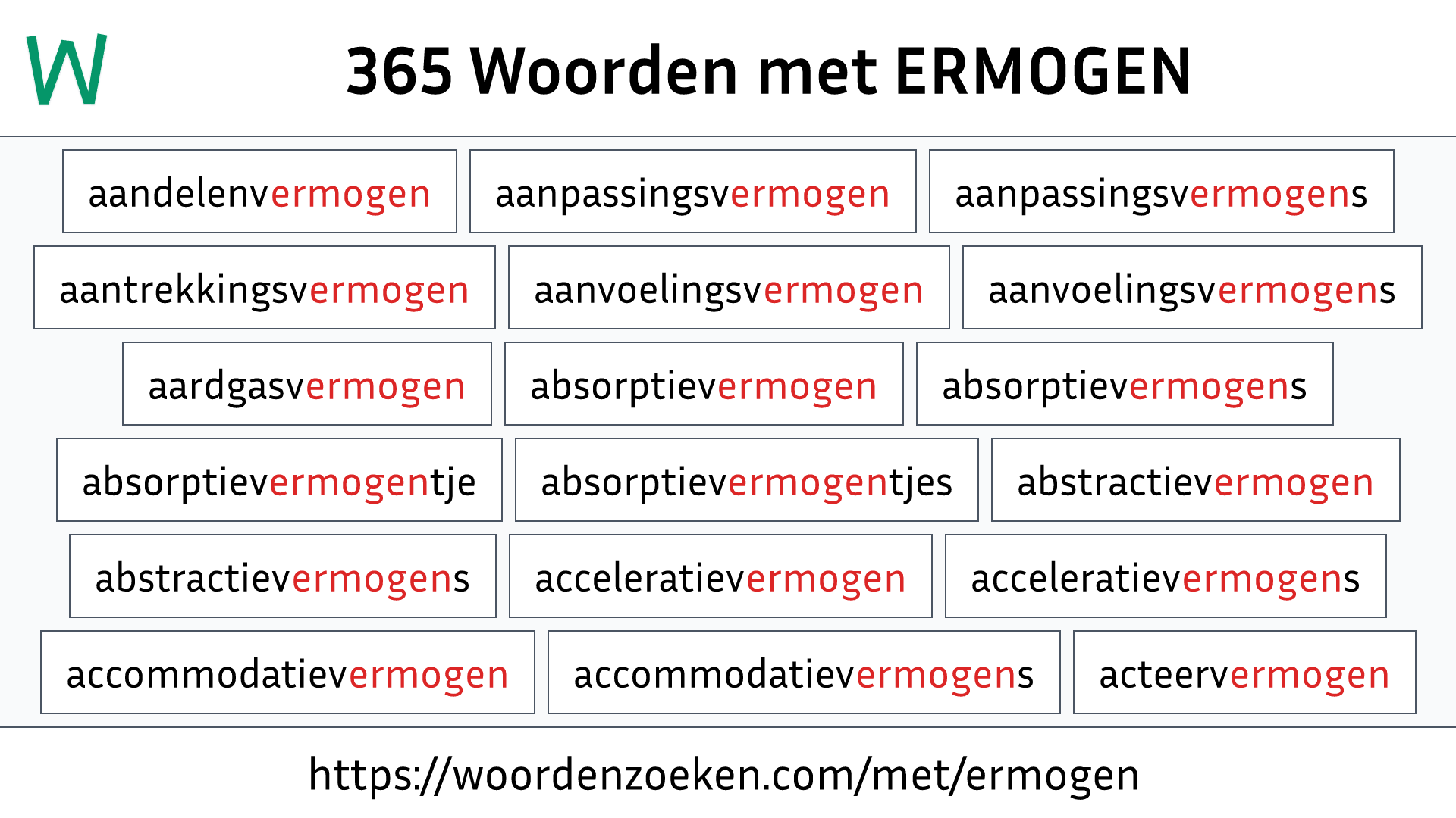 Woorden met ERMOGEN