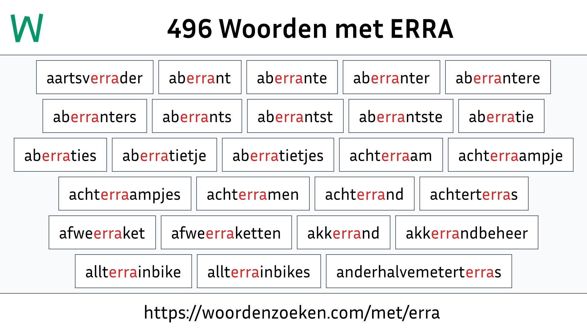 Woorden met ERRA