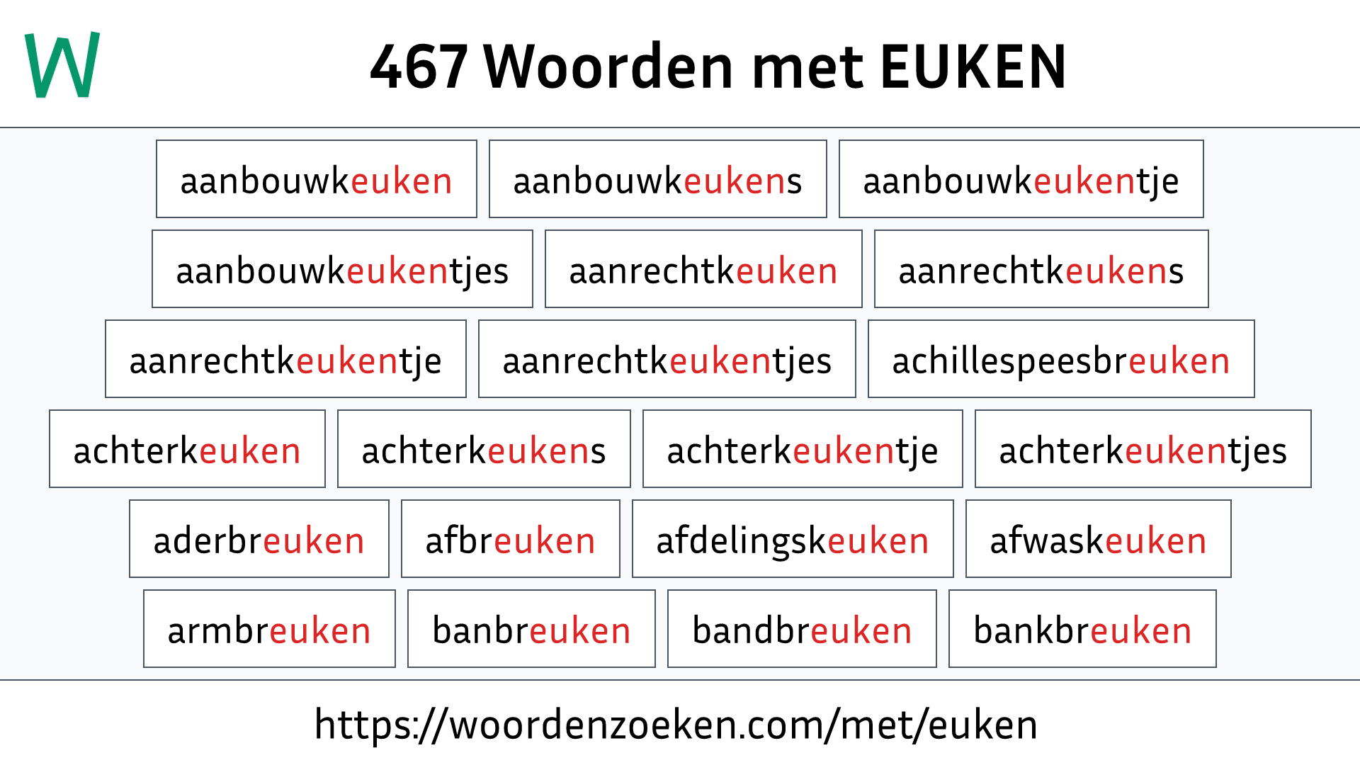 Woorden met EUKEN