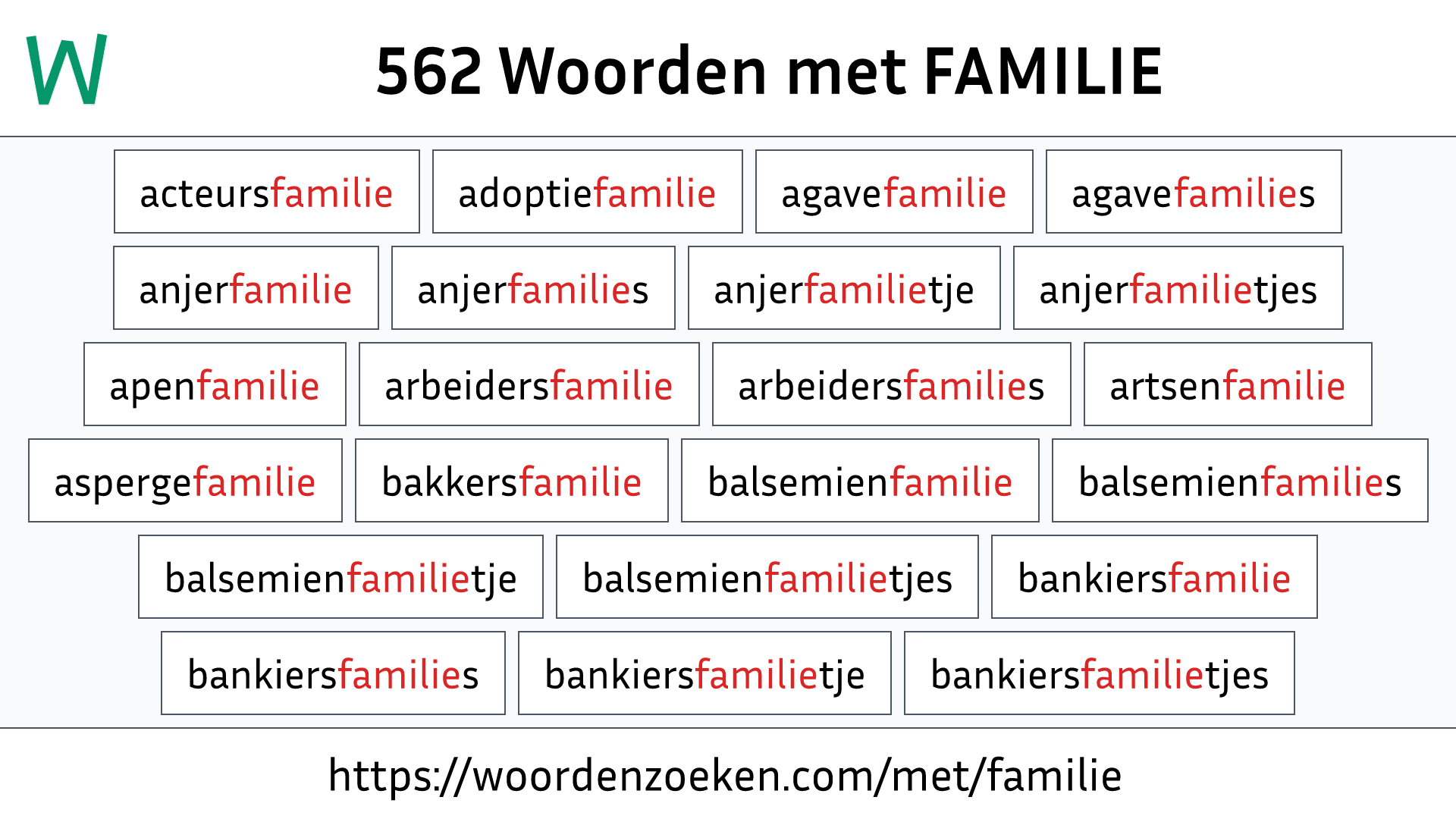 Woorden met FAMILIE