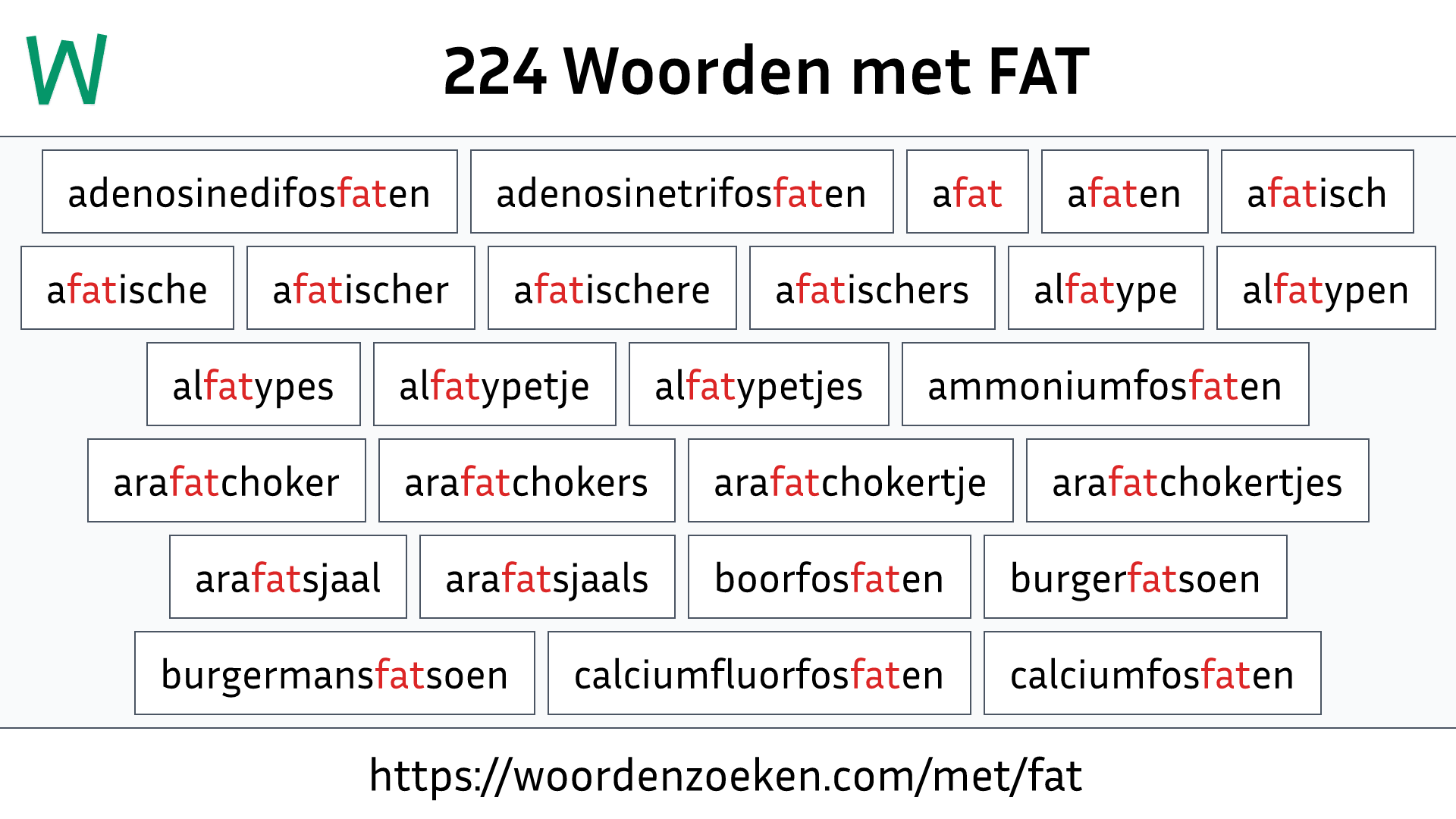 Woorden met FAT