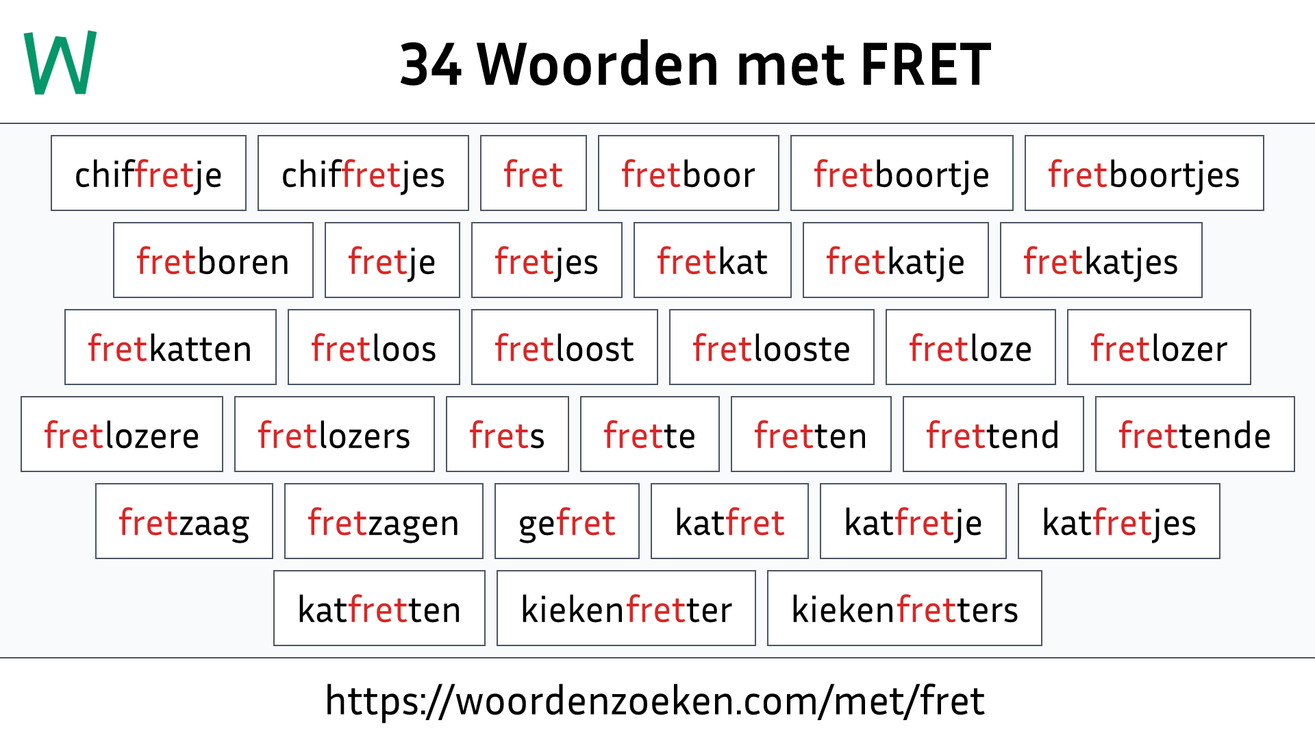 Woorden met FRET