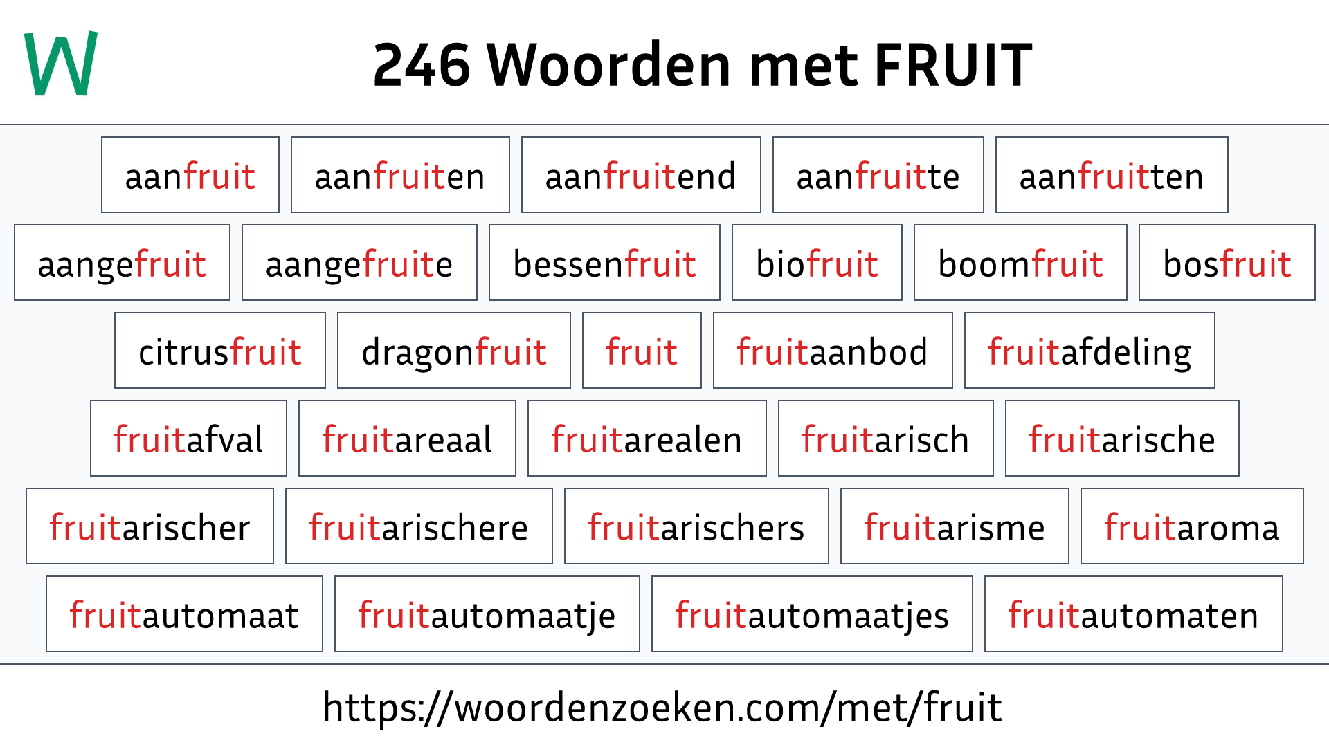 Woorden met FRUIT