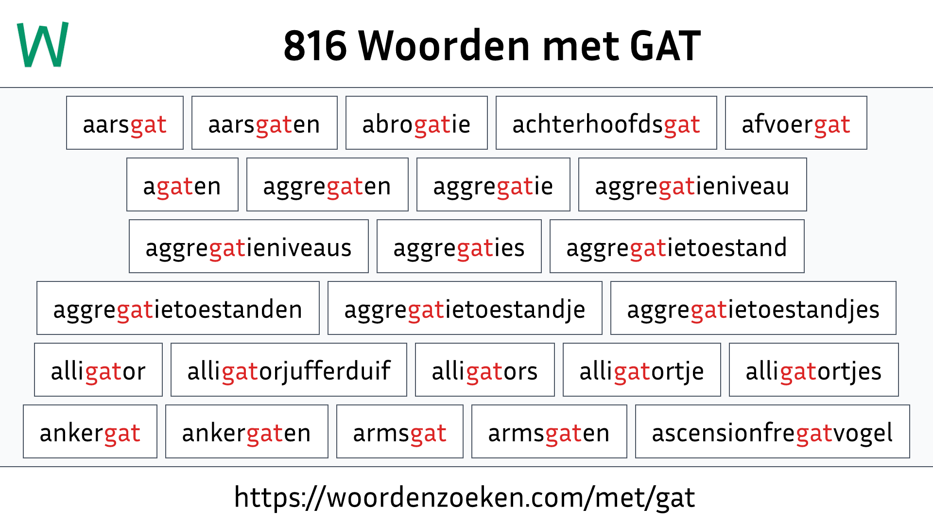 Woorden met GAT