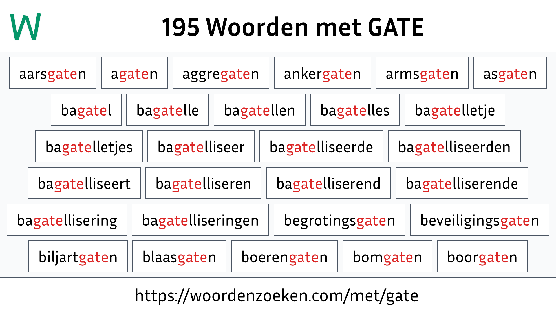 Woorden met GATE