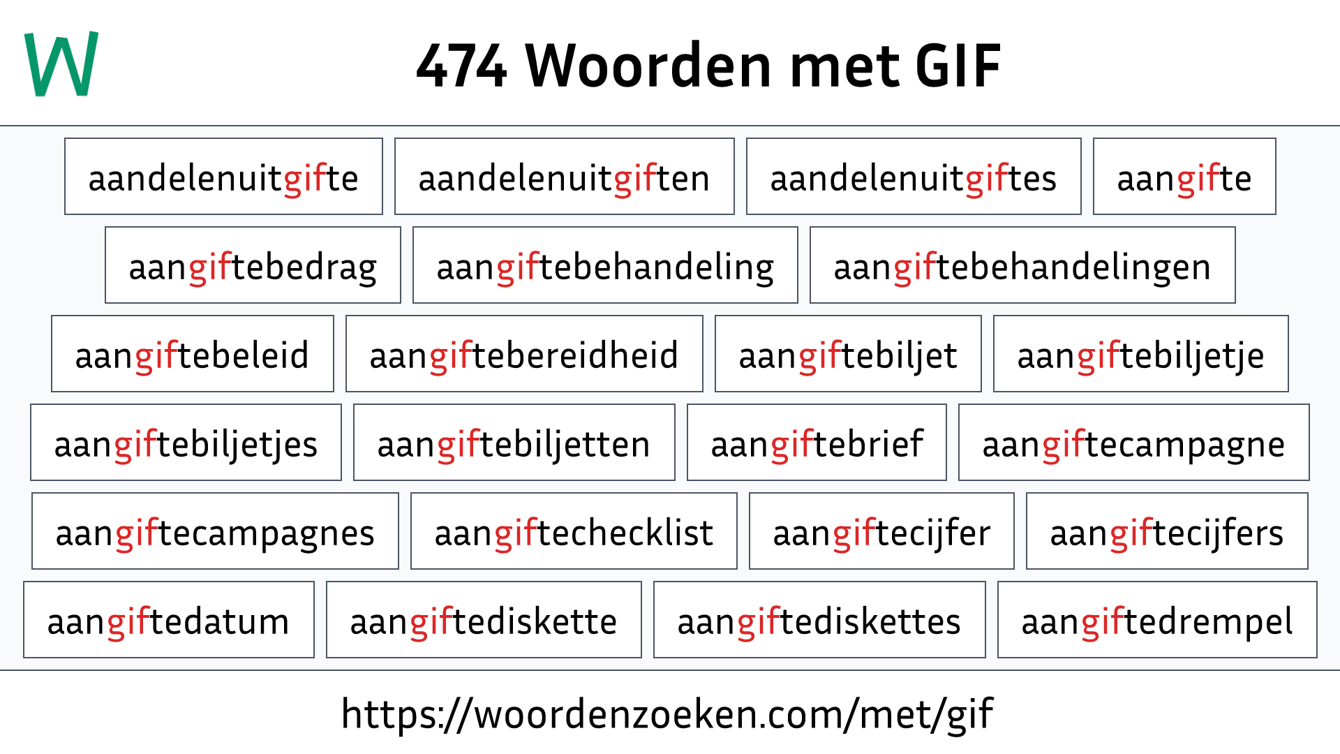 Woorden met GIF