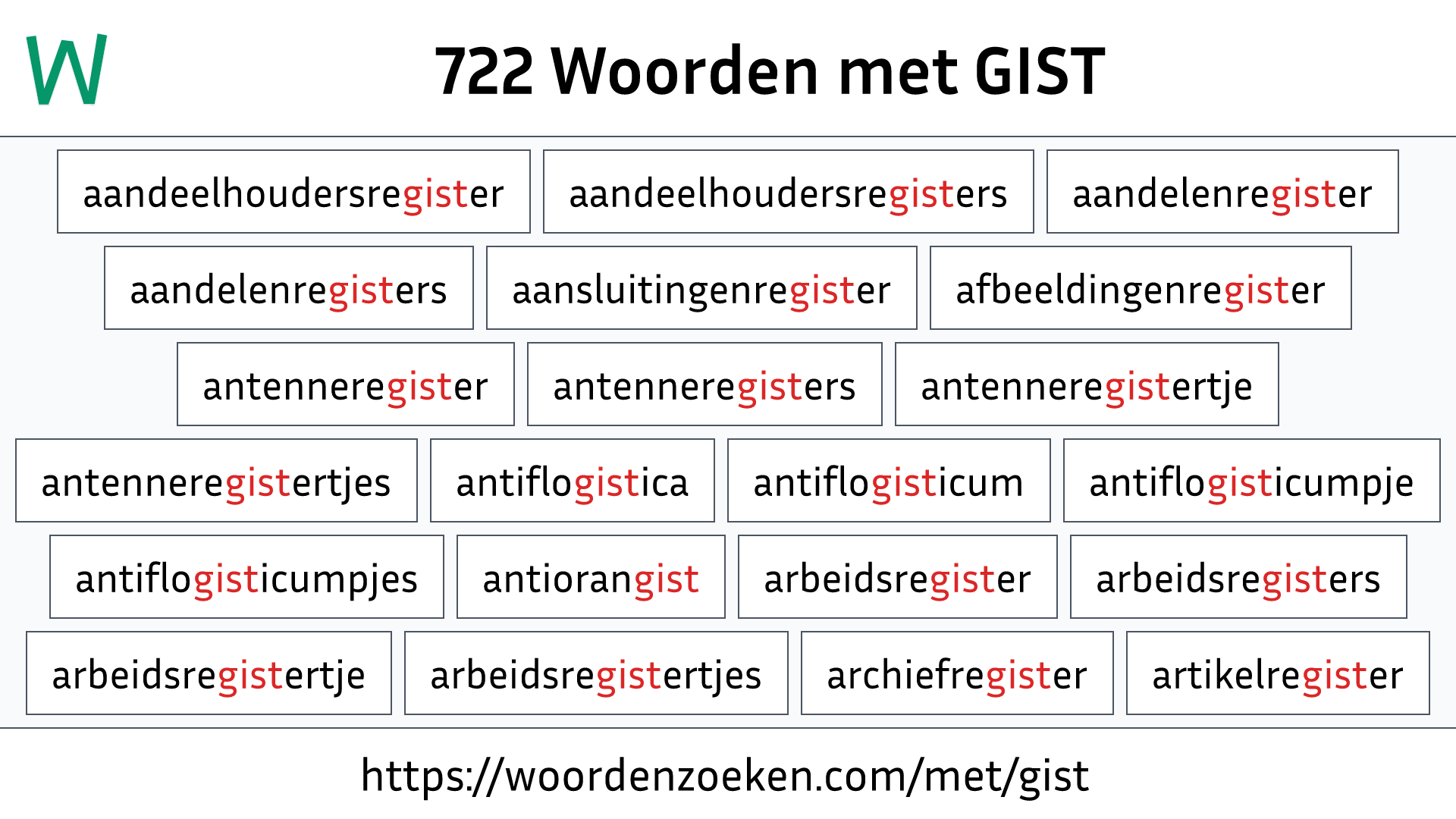 Woorden met GIST