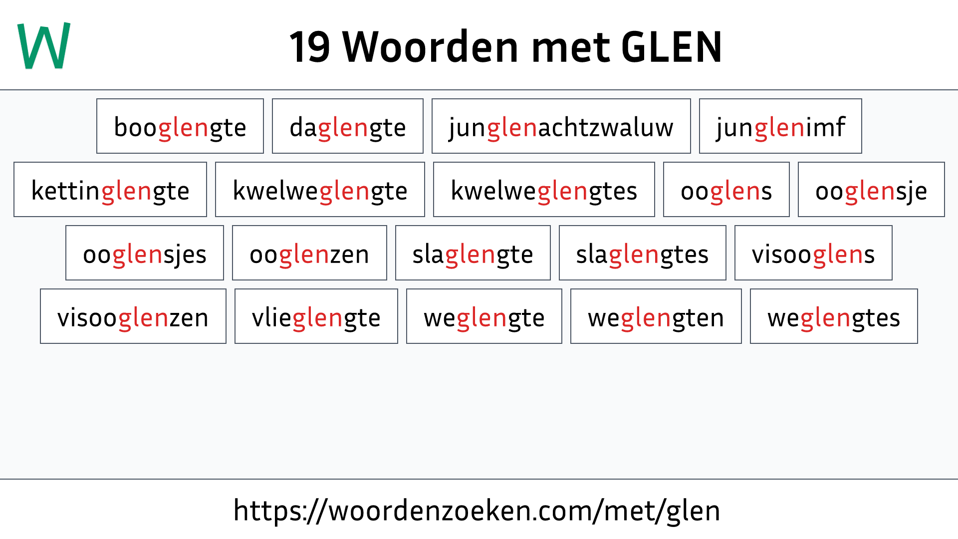 Woorden met GLEN