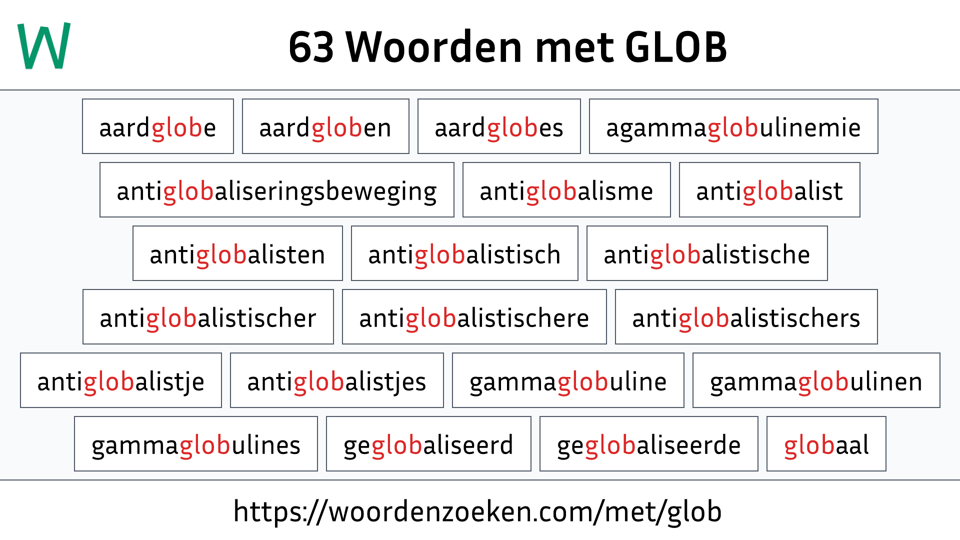 Woorden met GLOB