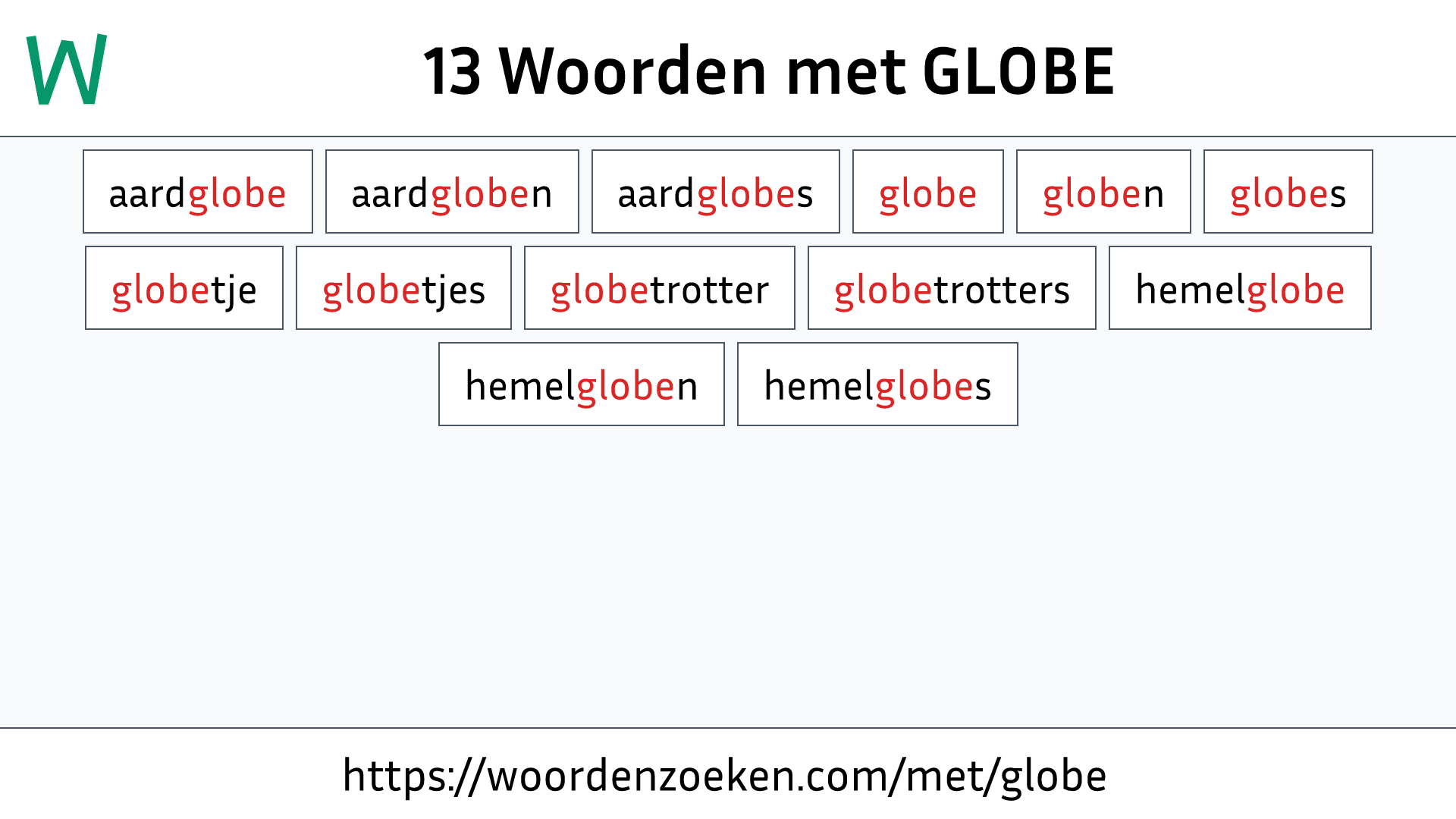 Woorden met GLOBE