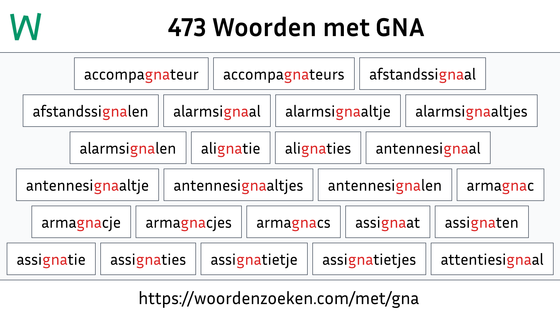 Woorden met GNA