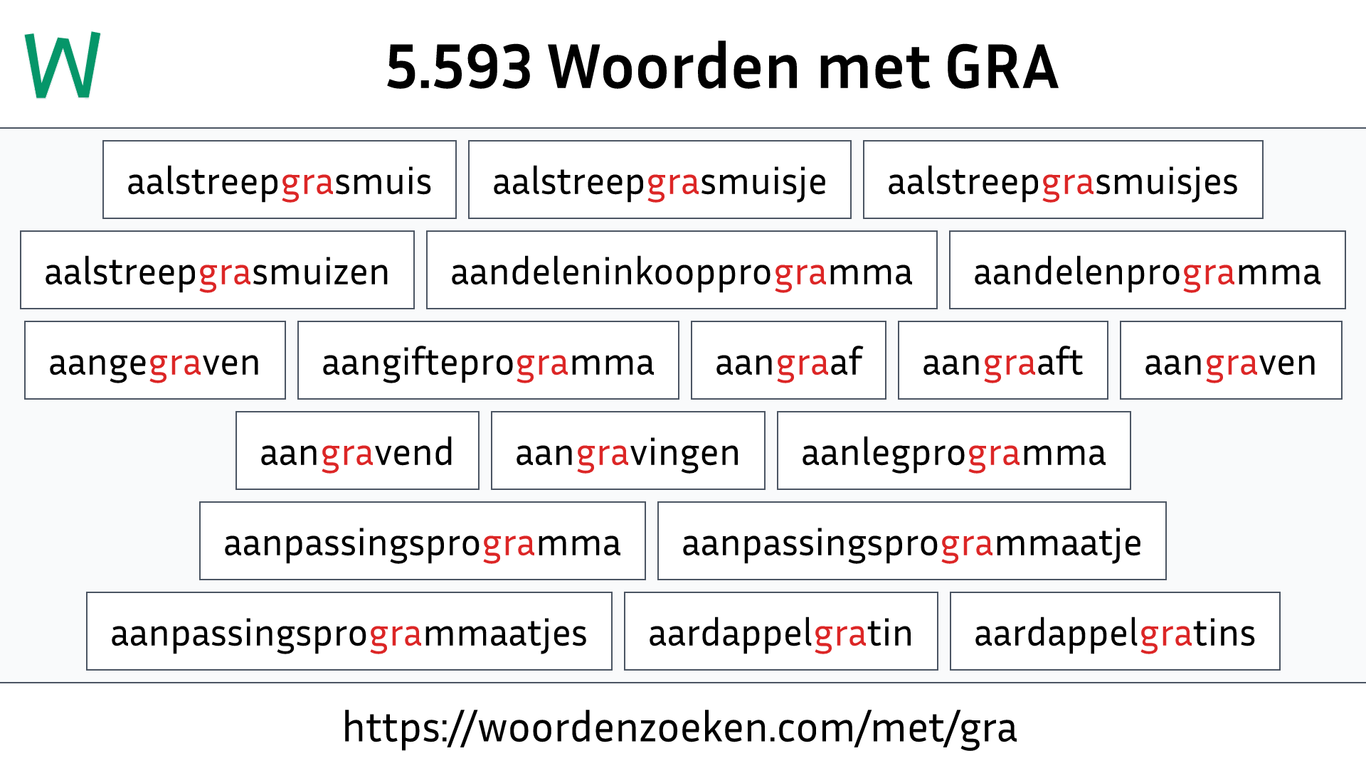 Woorden met GRA