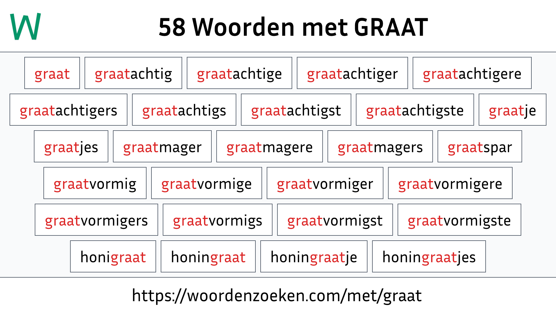 Woorden met GRAAT