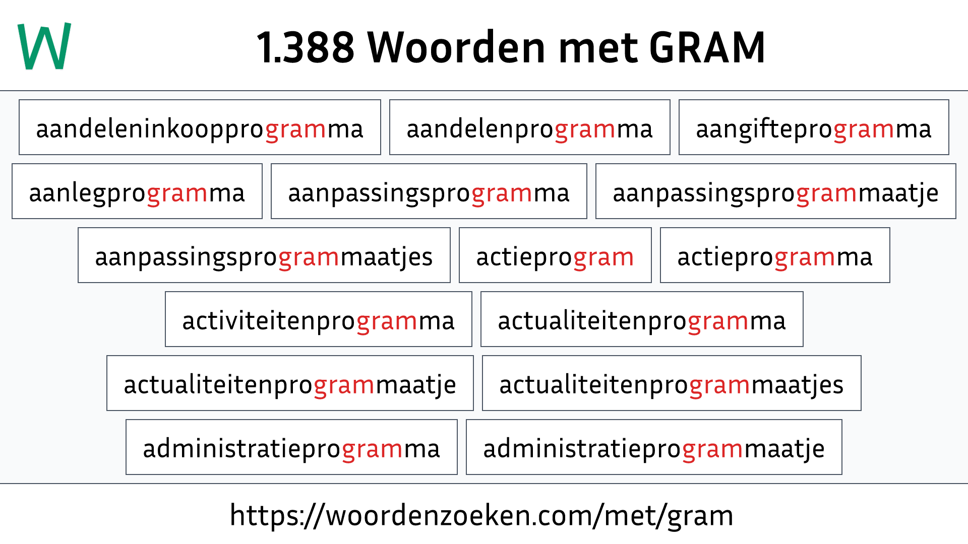 Woorden met GRAM