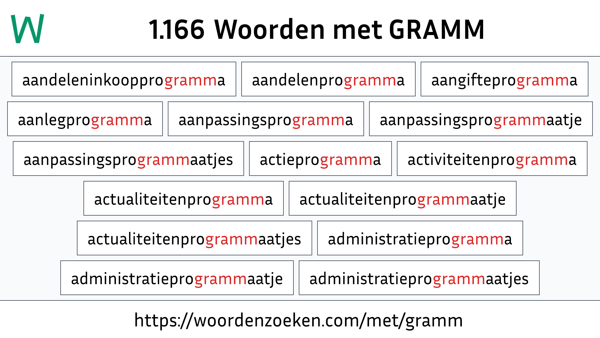 Woorden met GRAMM