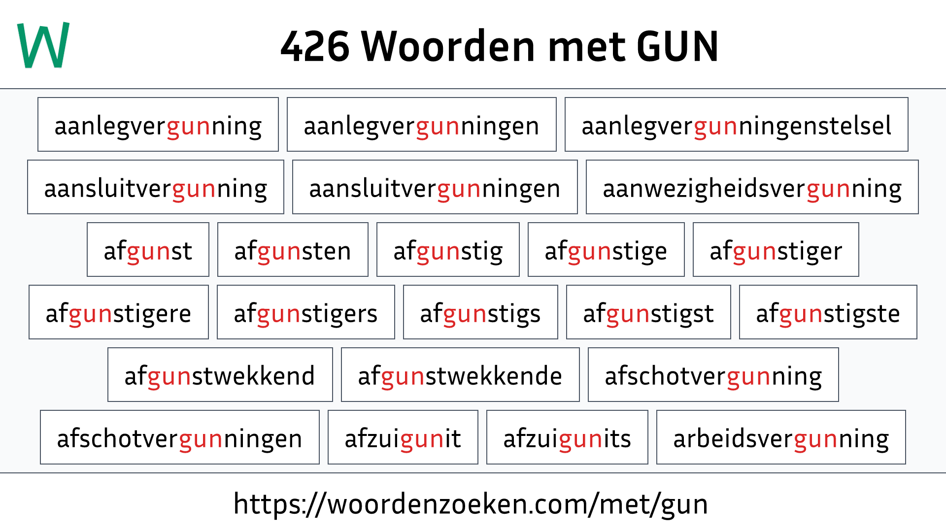 Woorden met GUN