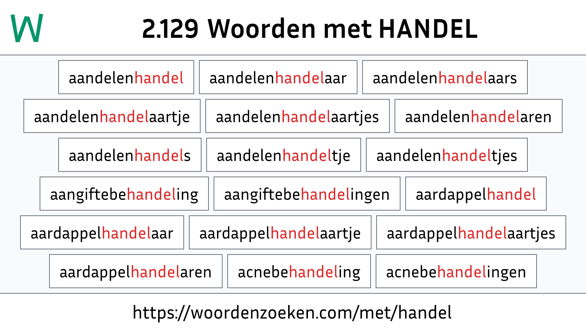 Woorden met HANDEL