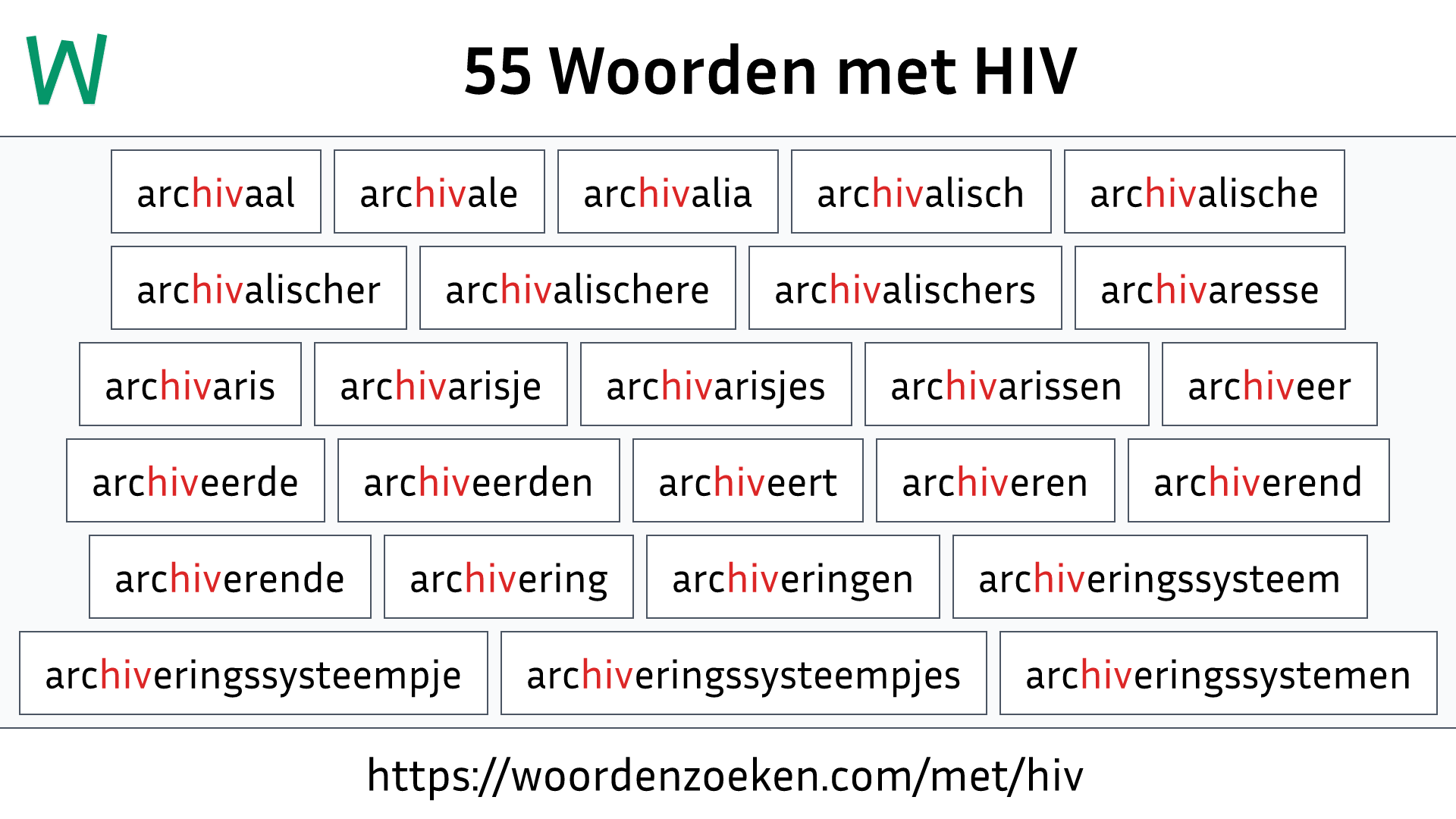 Woorden met HIV