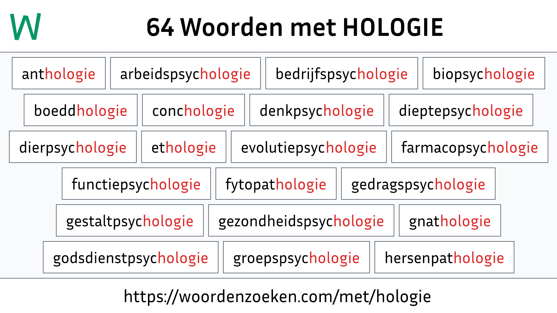 Woorden met HOLOGIE