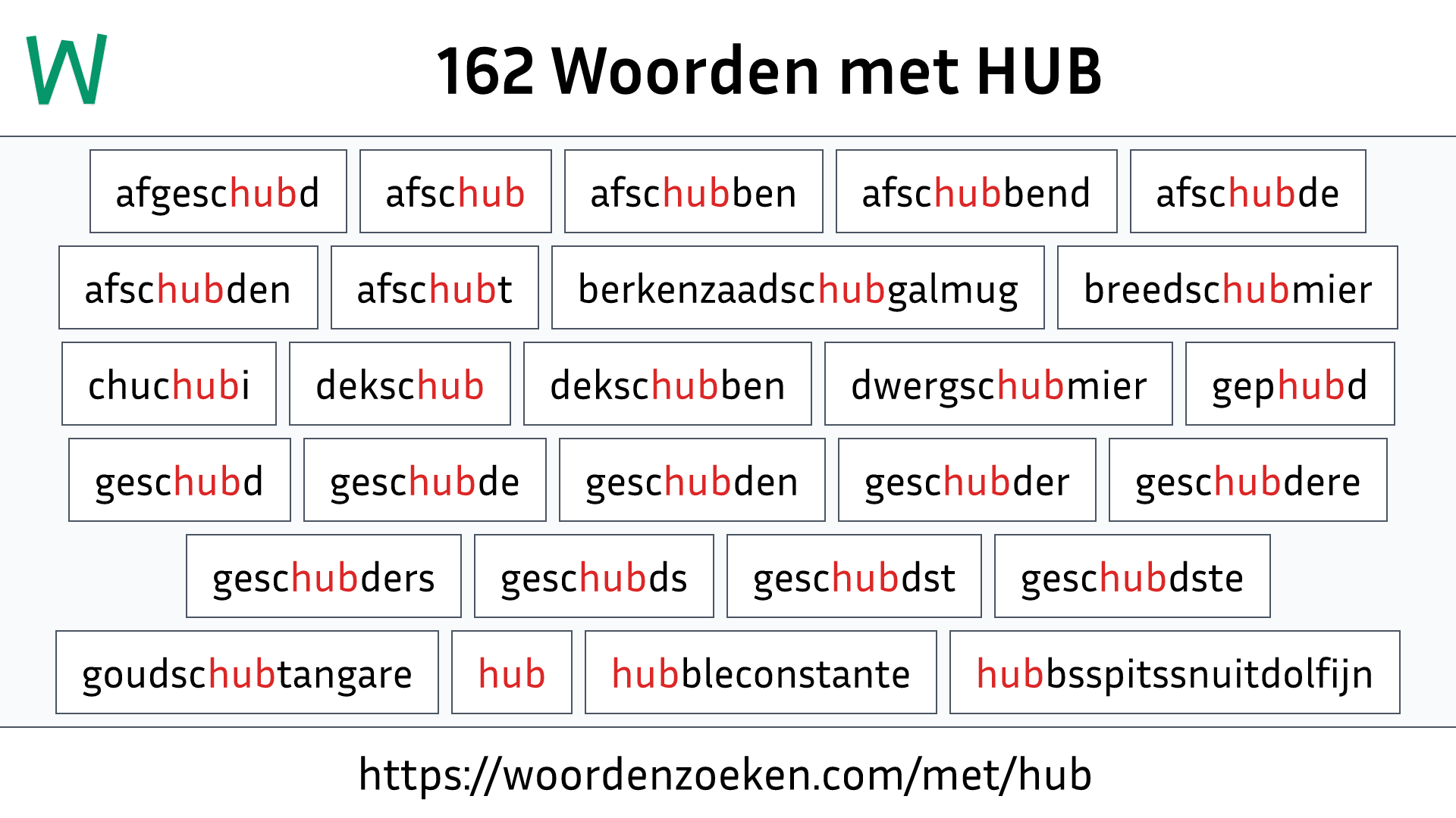 Woorden met HUB