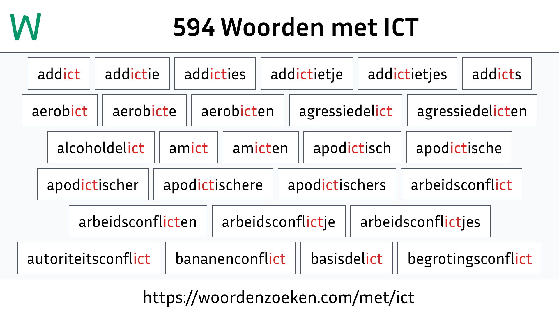 Woorden met ICT