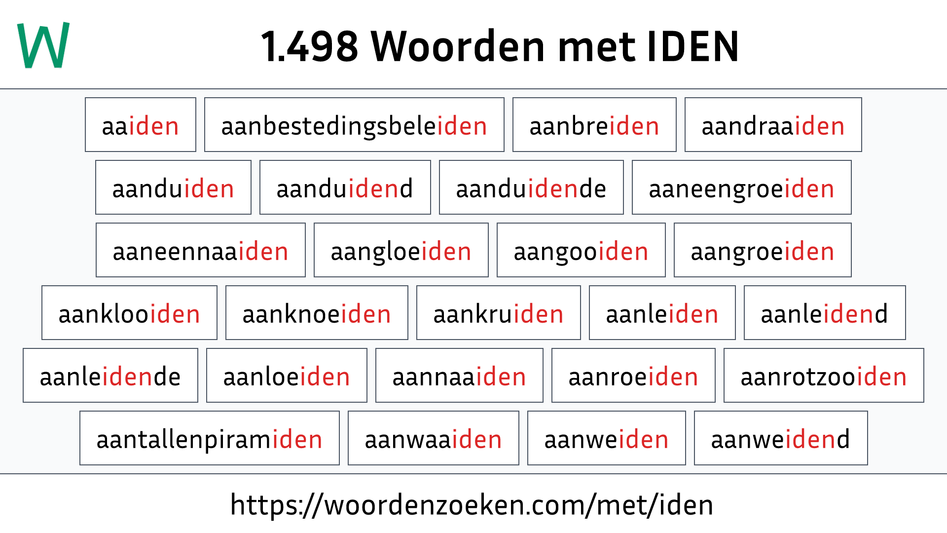 Woorden met IDEN