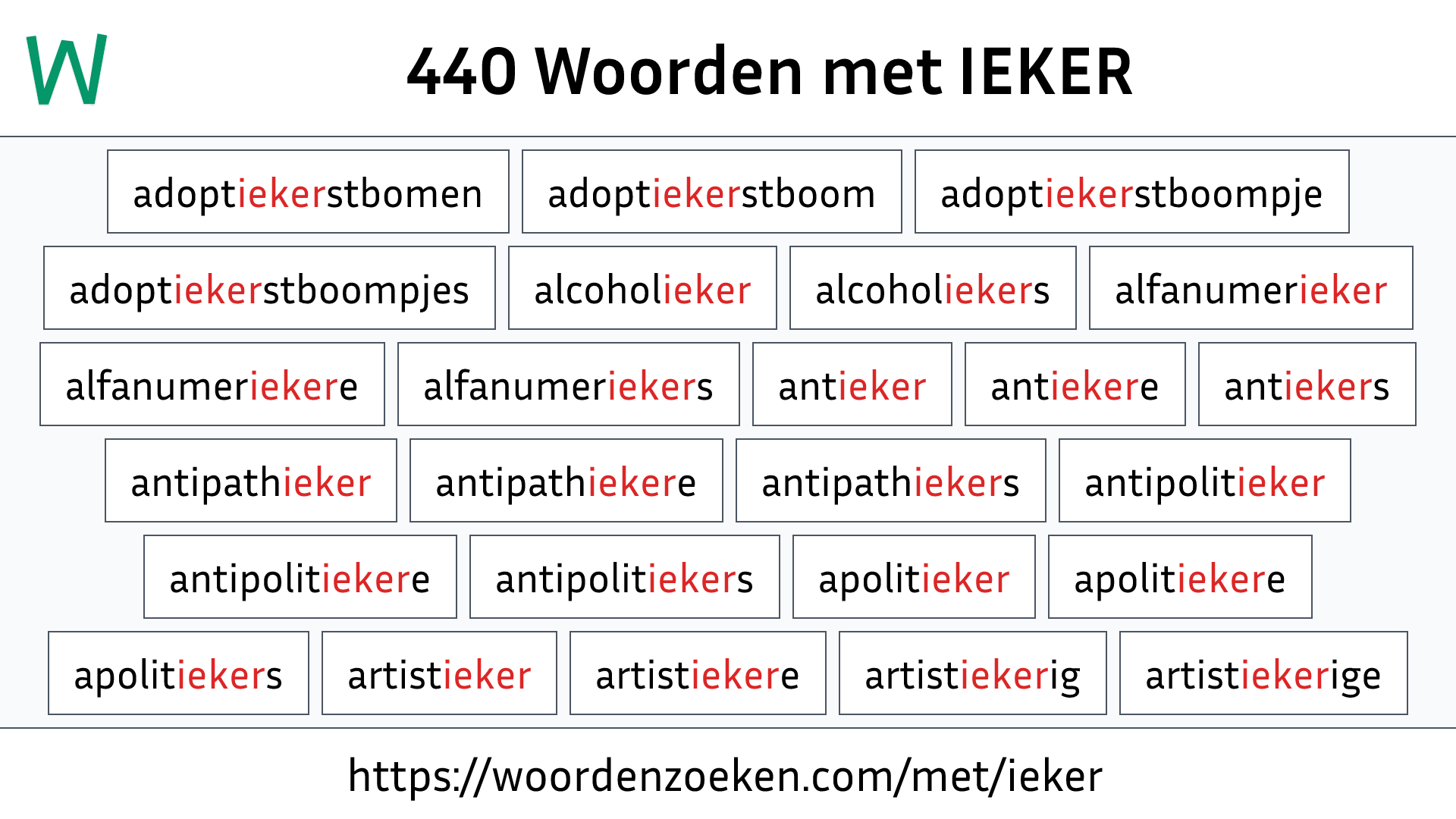 Woorden met IEKER
