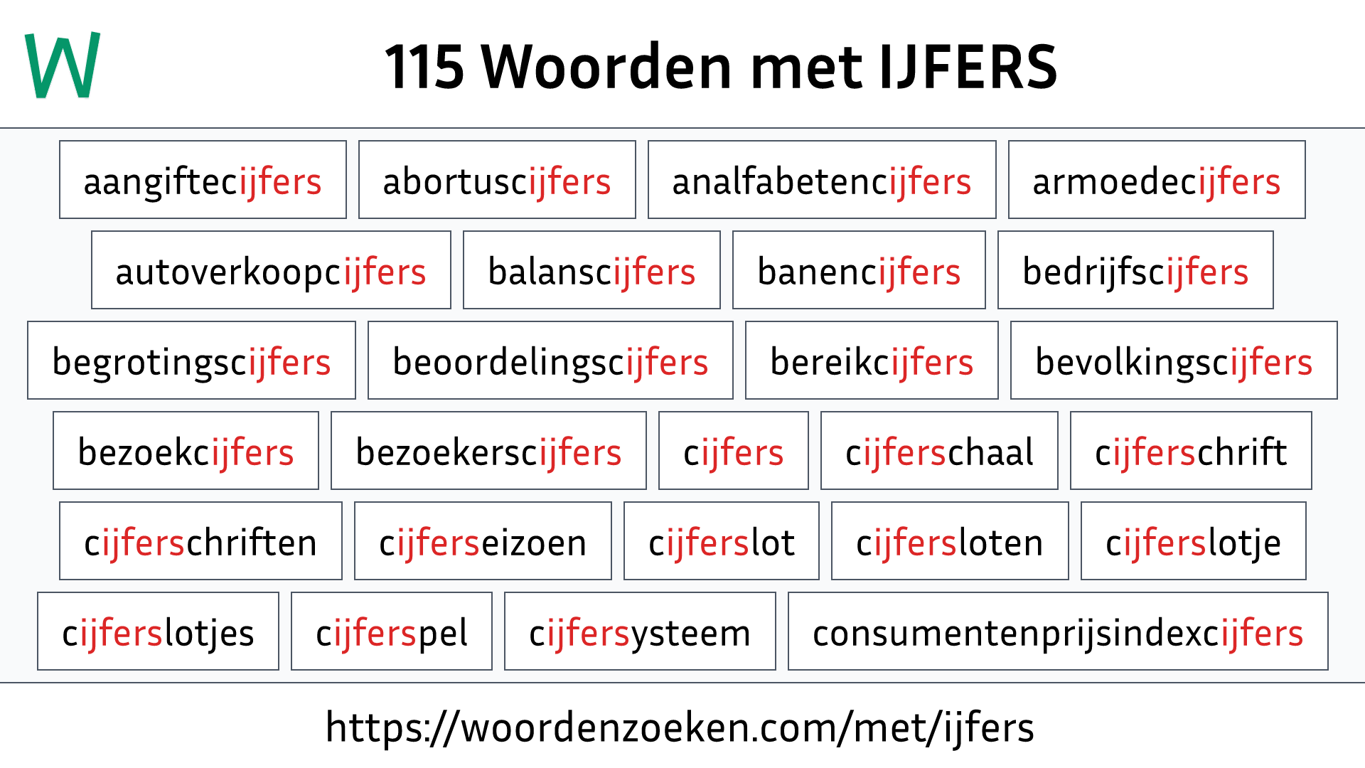 Woorden met IJFERS