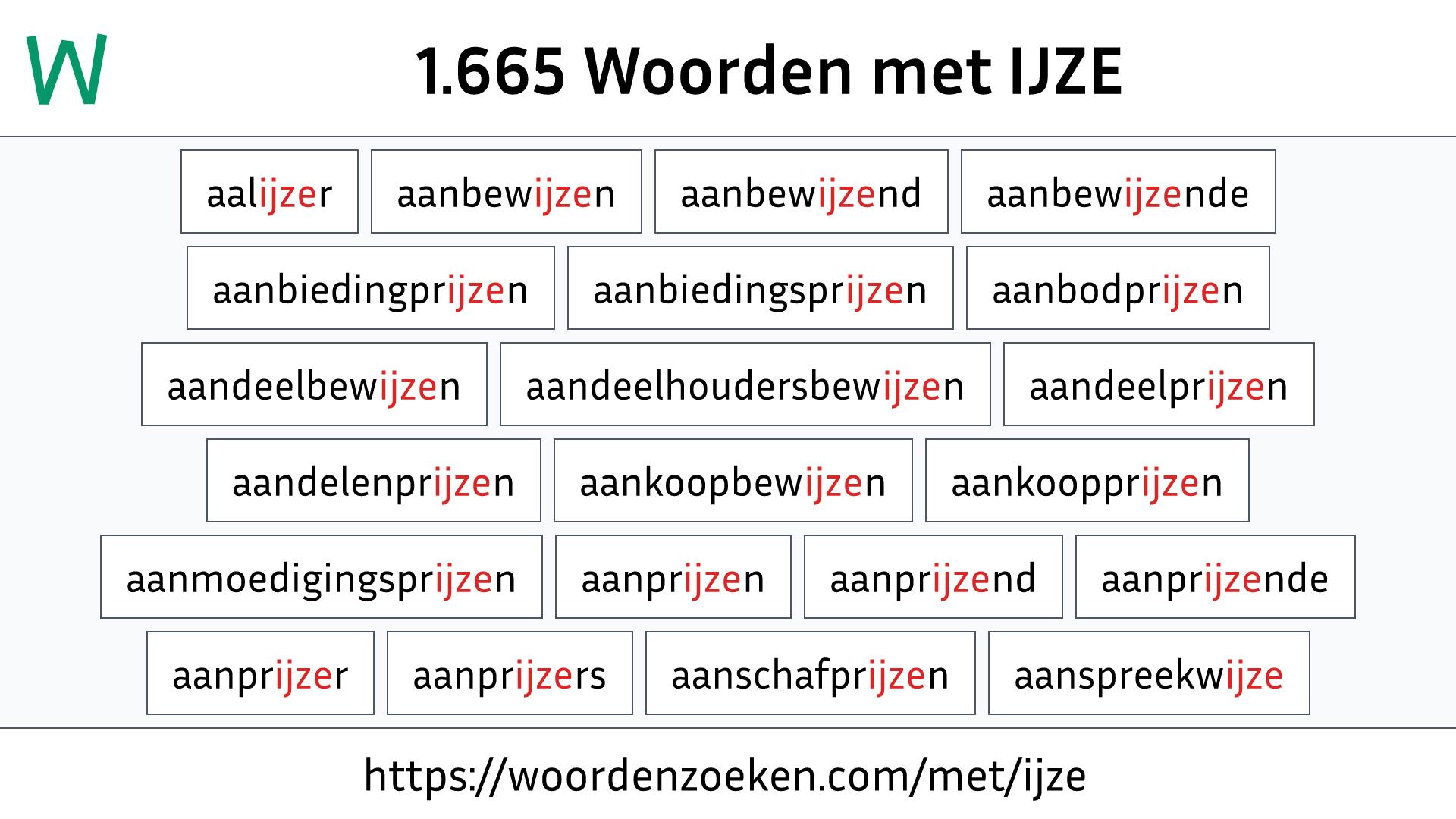 Woorden met IJZE