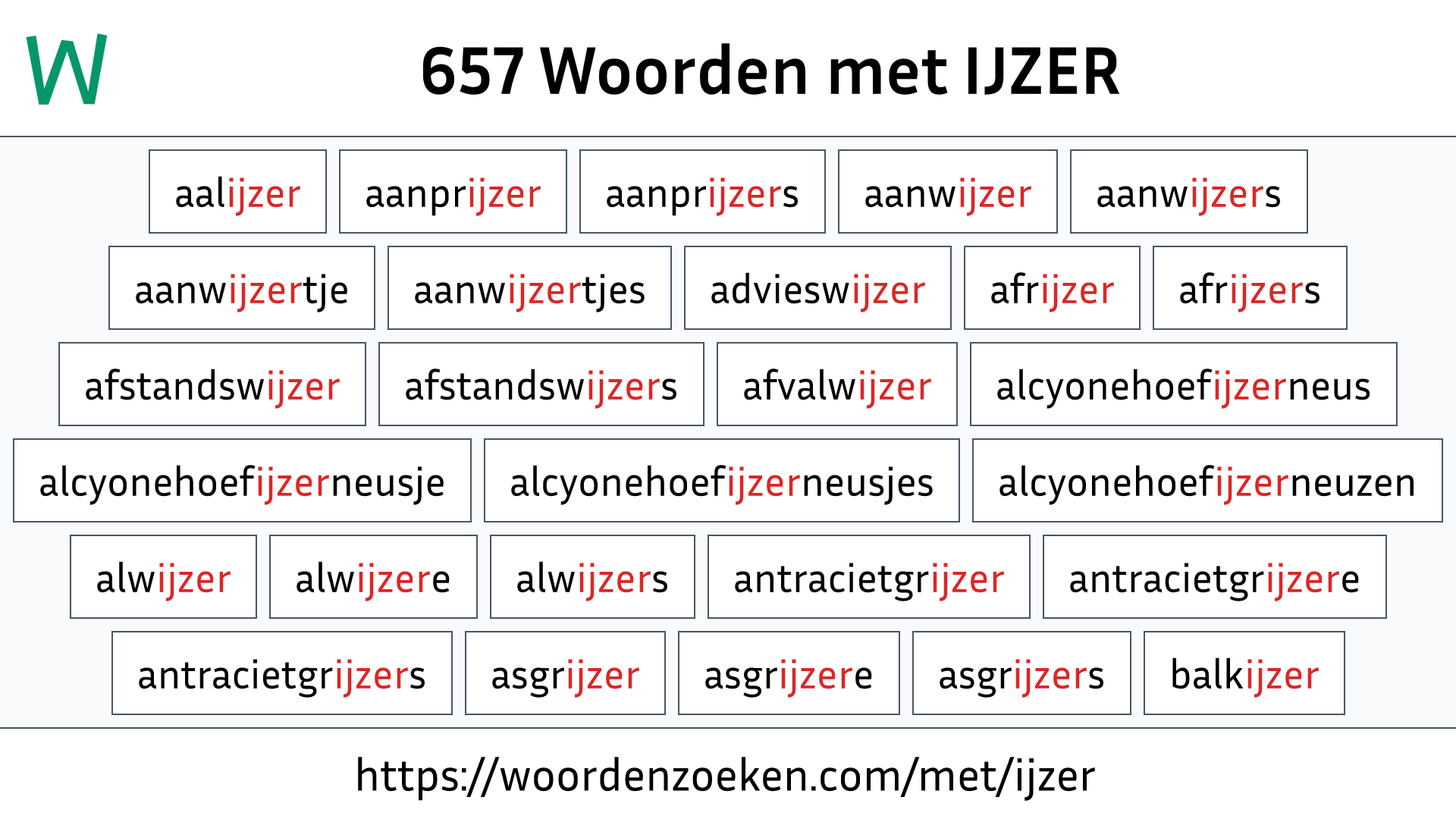 Woorden met IJZER