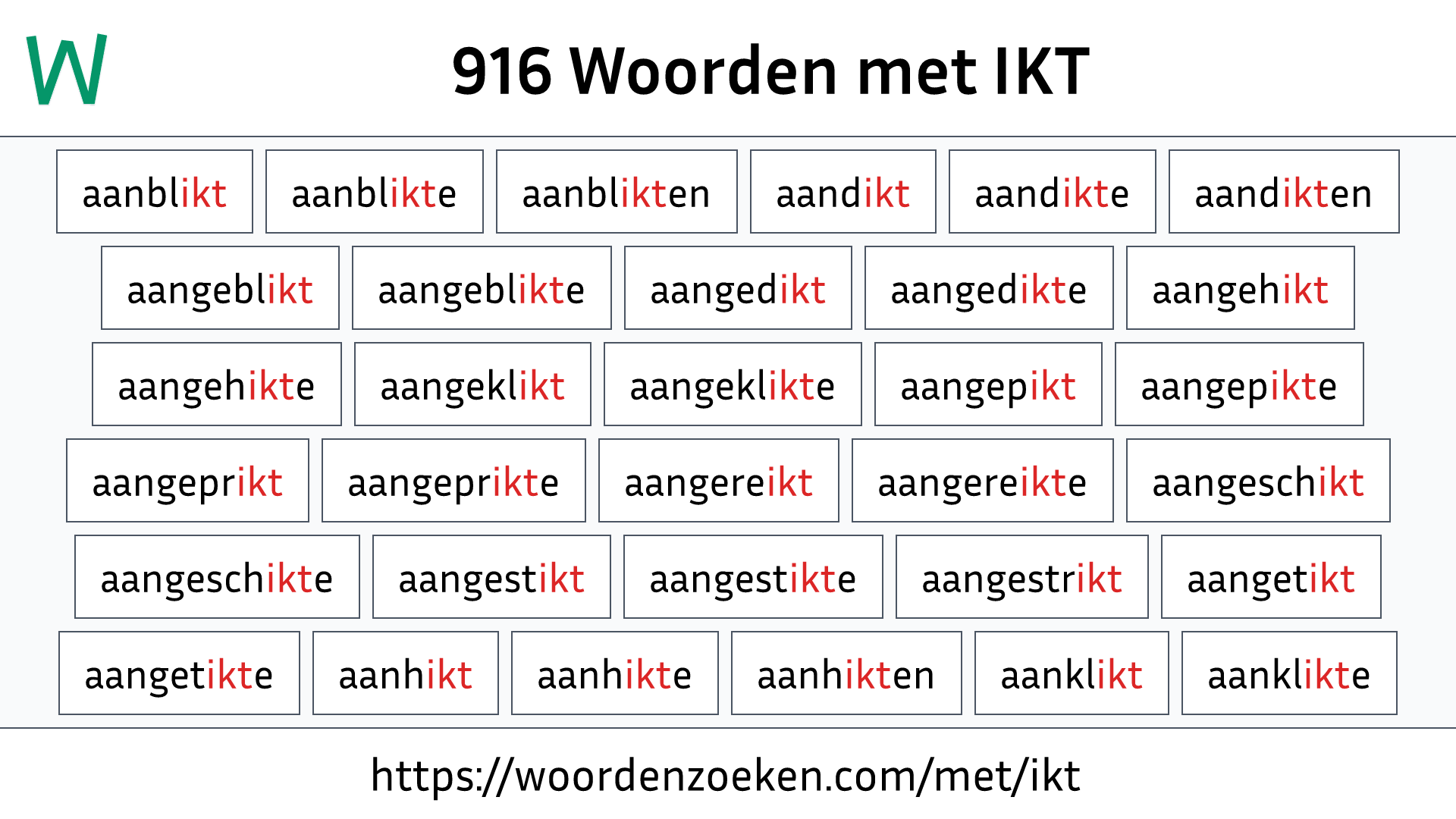 Woorden met IKT