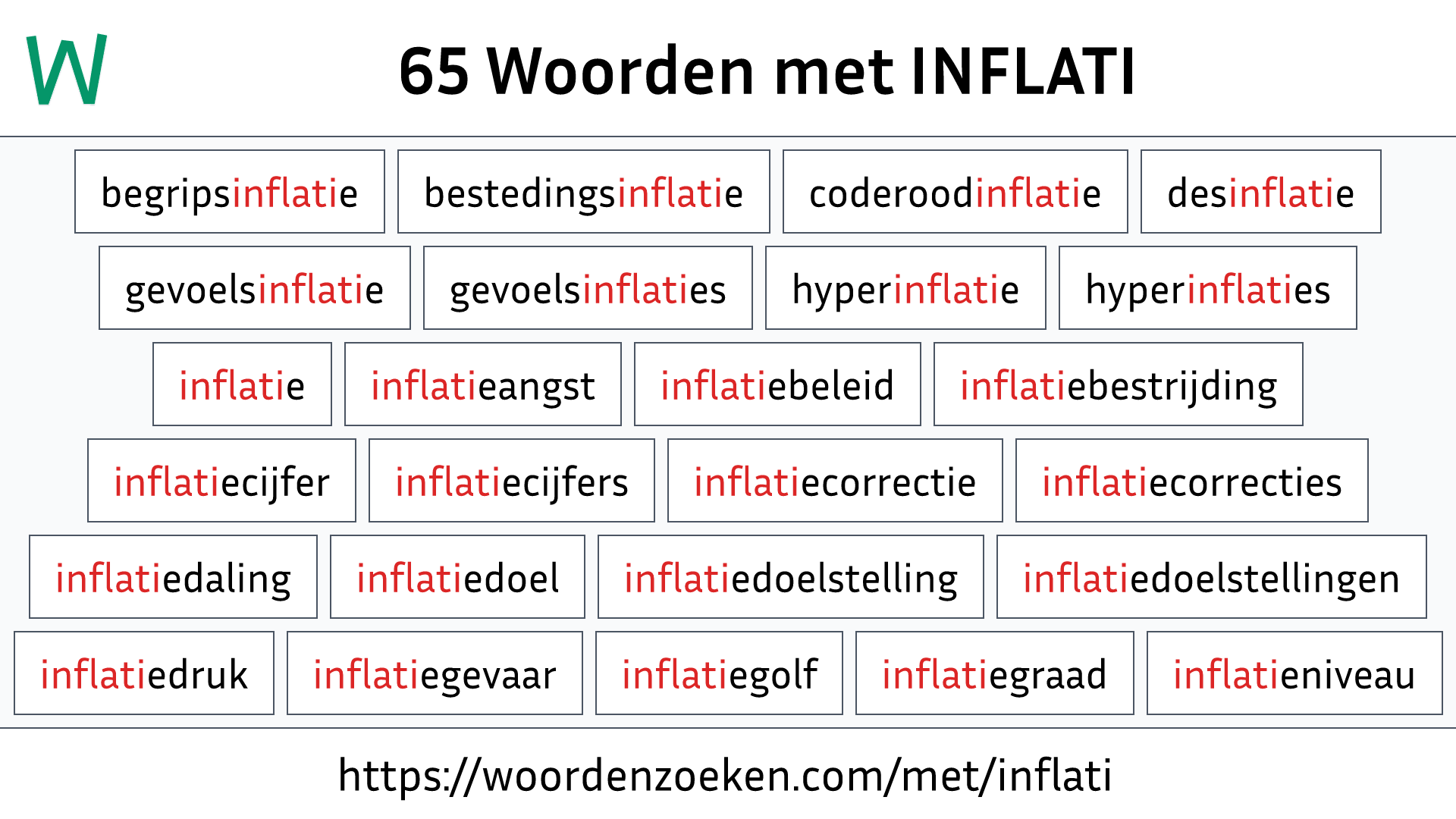 Woorden met INFLATI