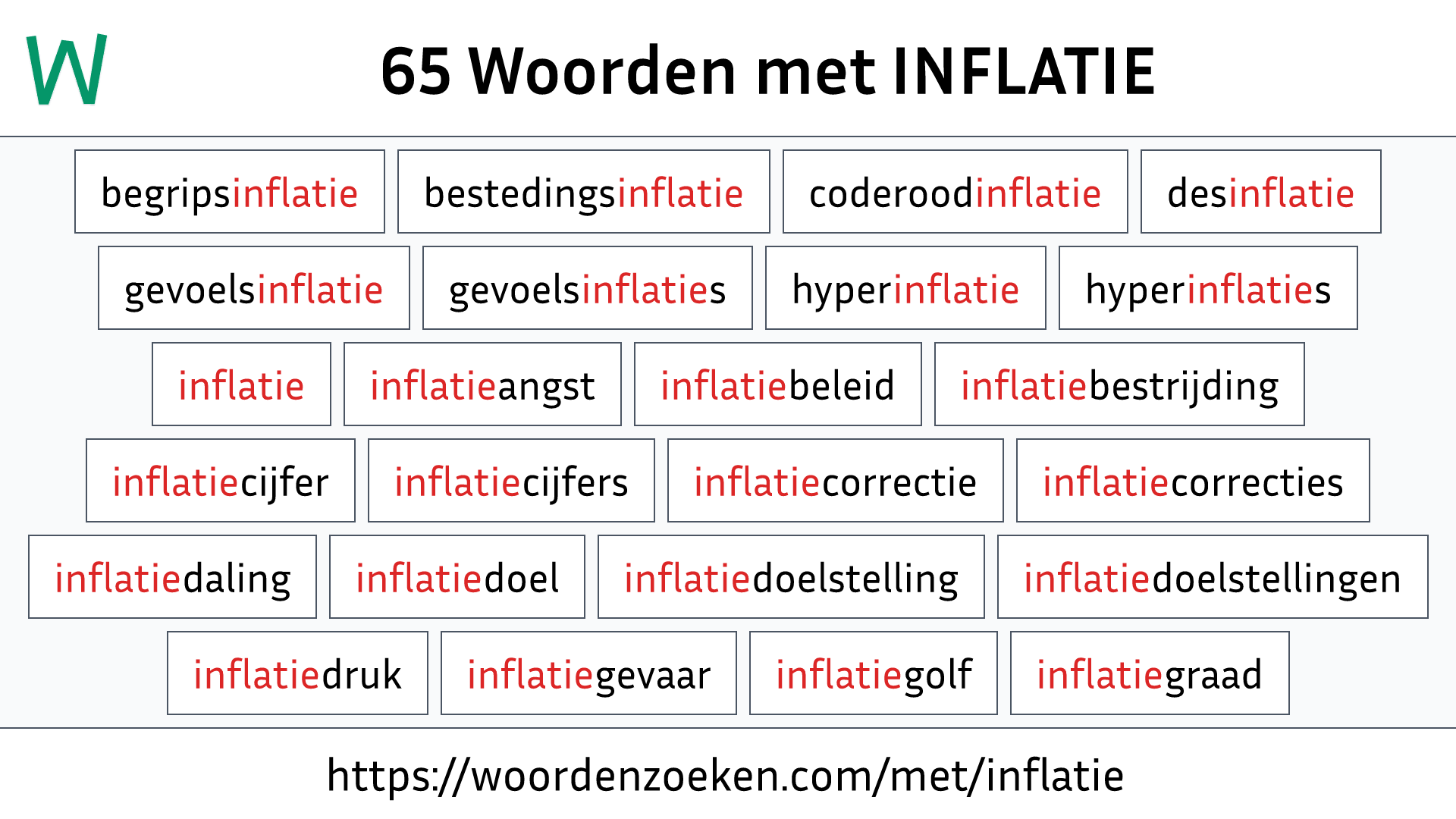 Woorden met INFLATIE