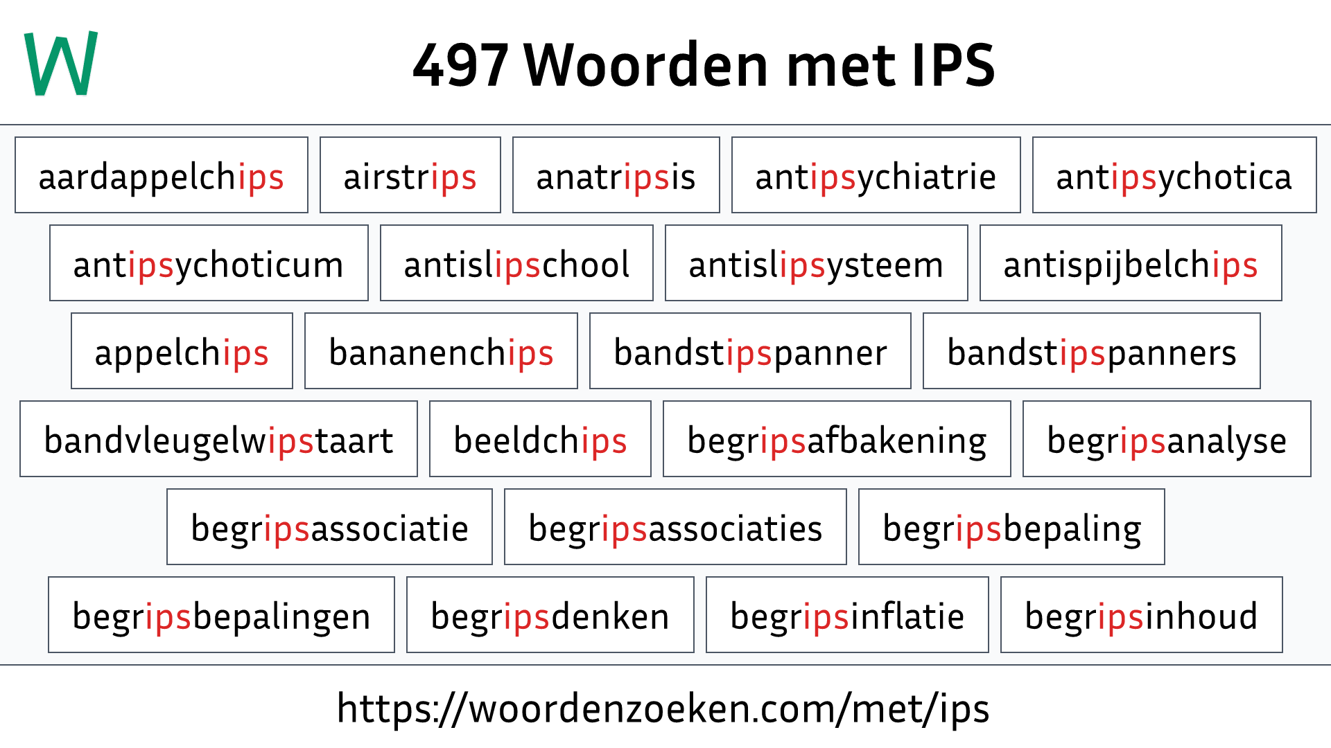 Woorden met IPS