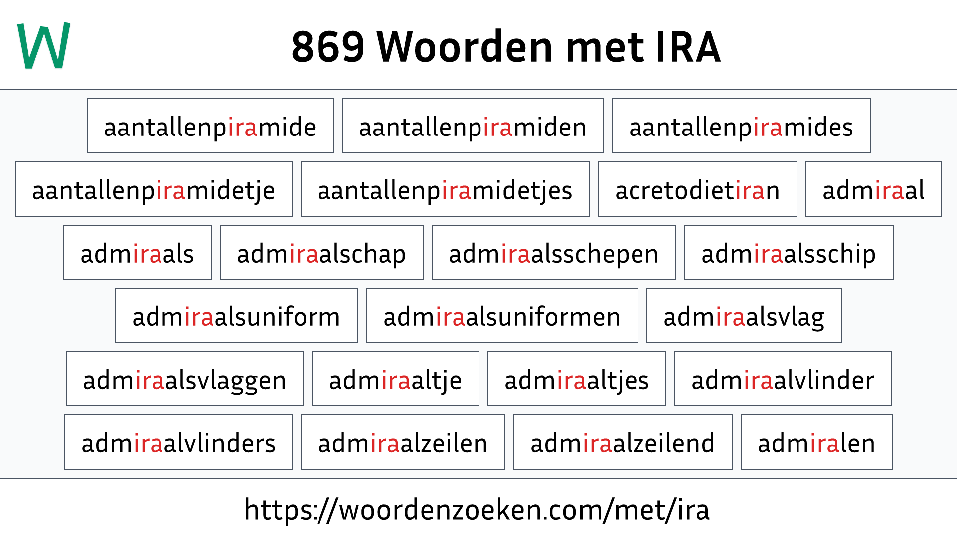 Woorden met IRA